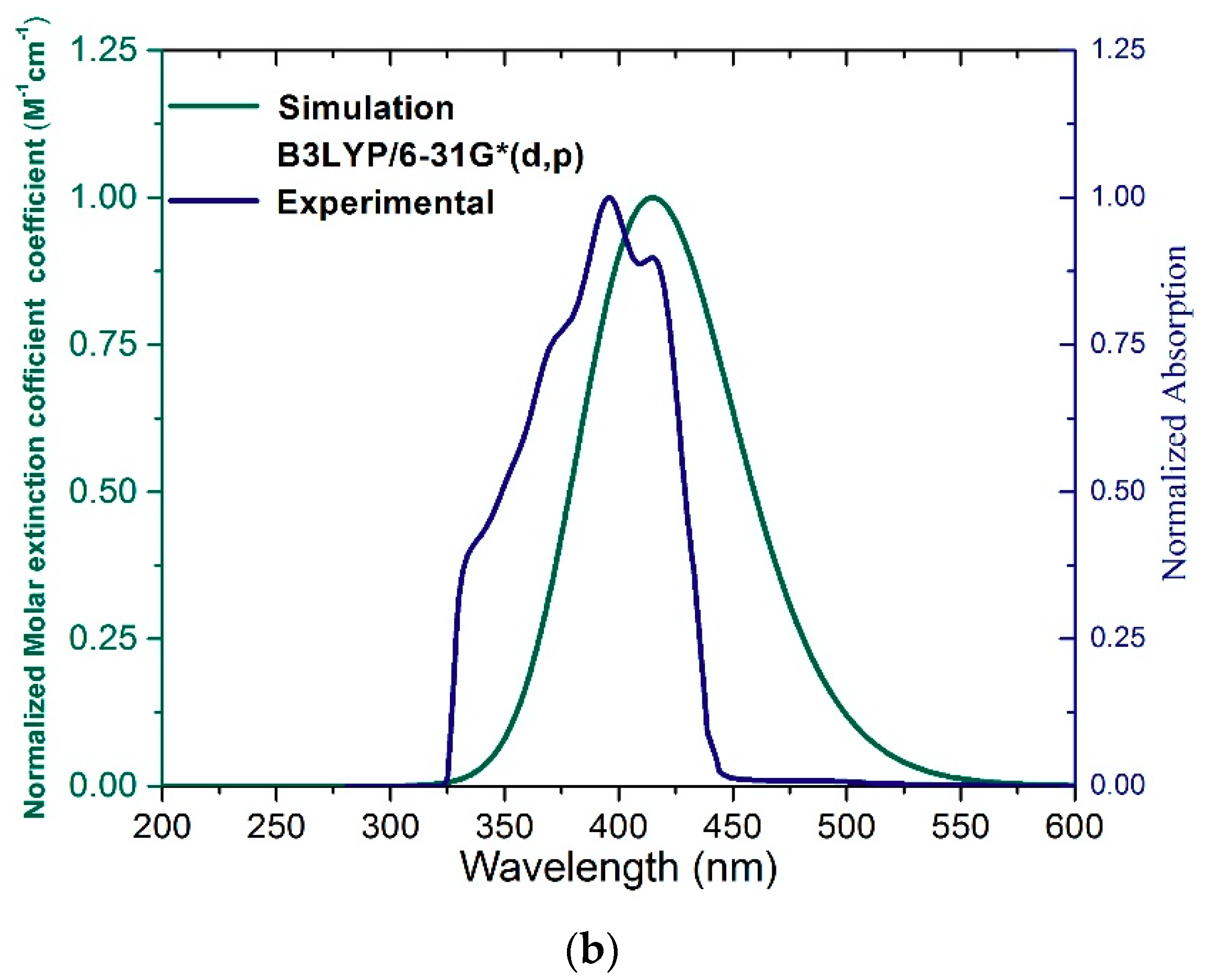 Polymers 11 01534 g005b Polymers 11 01534 g005b