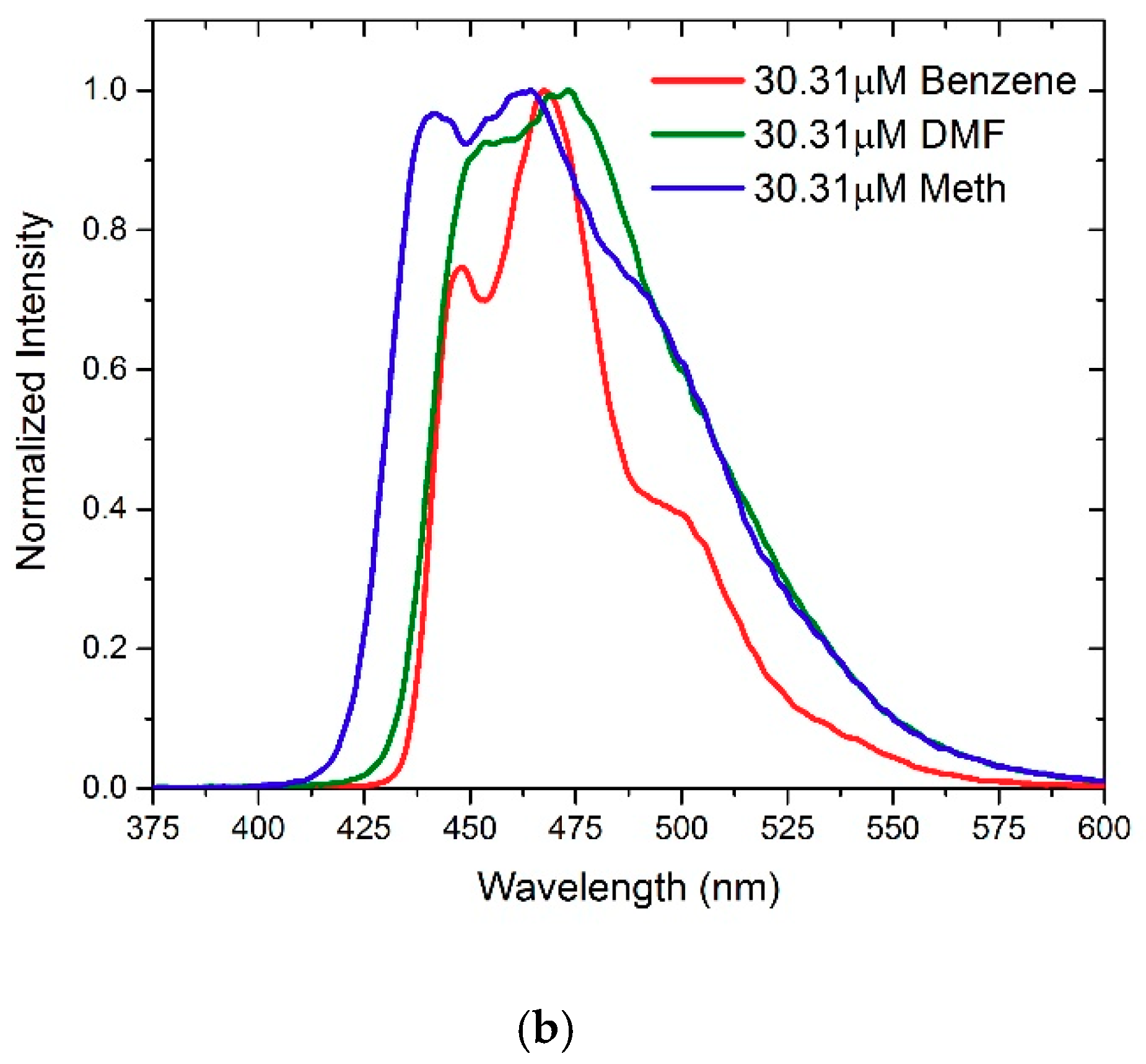 Polymers 11 01534 g006b Polymers 11 01534 g006b