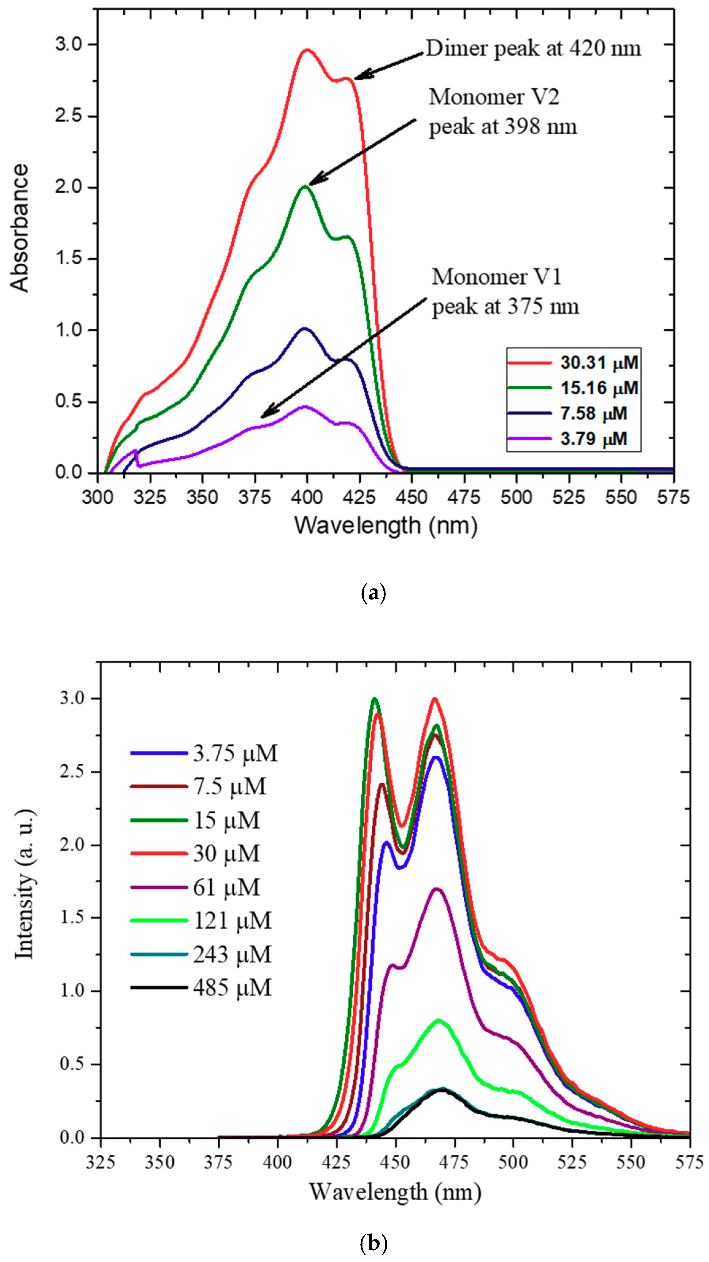 Polymers 11 01534 g007 Polymers 11 01534 g007