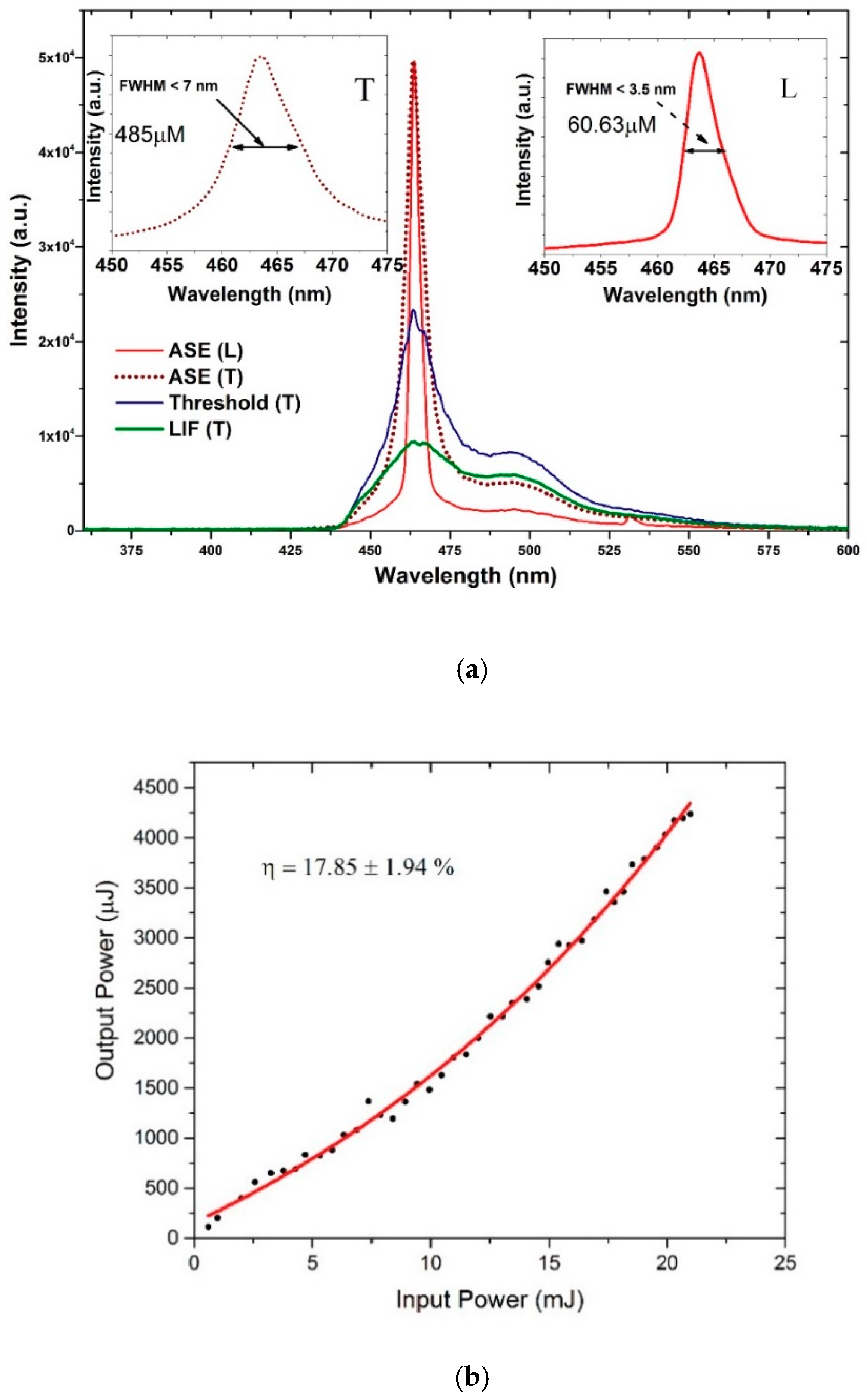 Polymers 11 01534 g008a Polymers 11 01534 g008a
