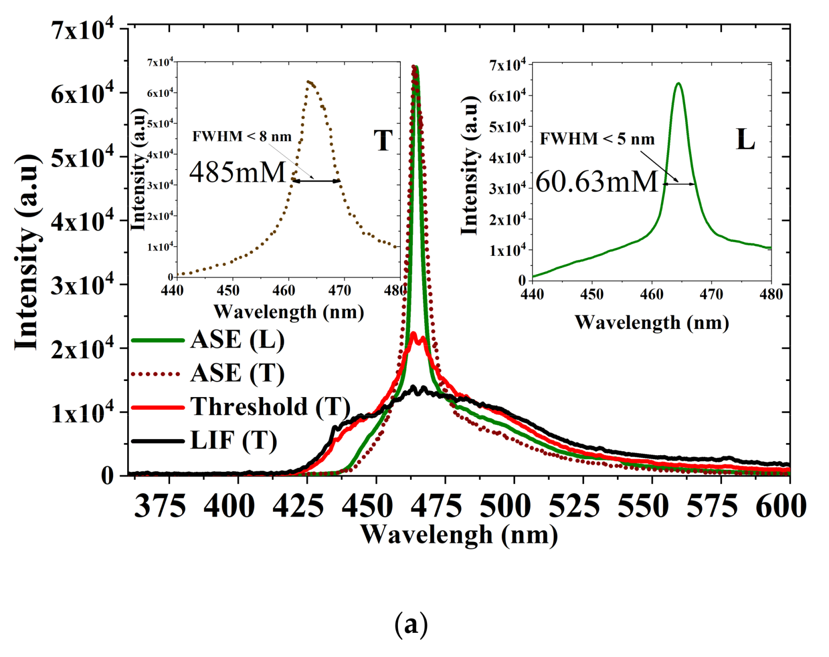 Polymers 11 01534 g009a Polymers 11 01534 g009a