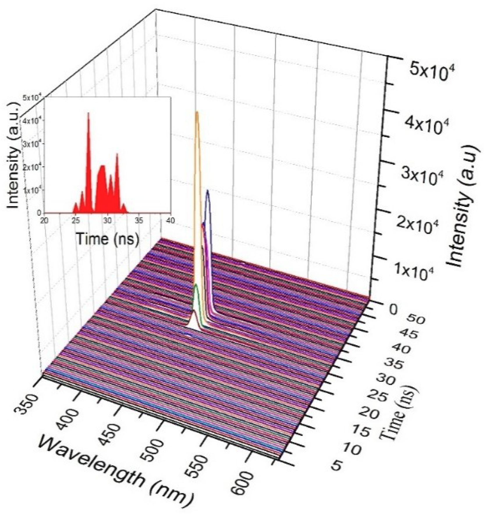 Polymers 11 01534 g010 Polymers 11 01534 g010