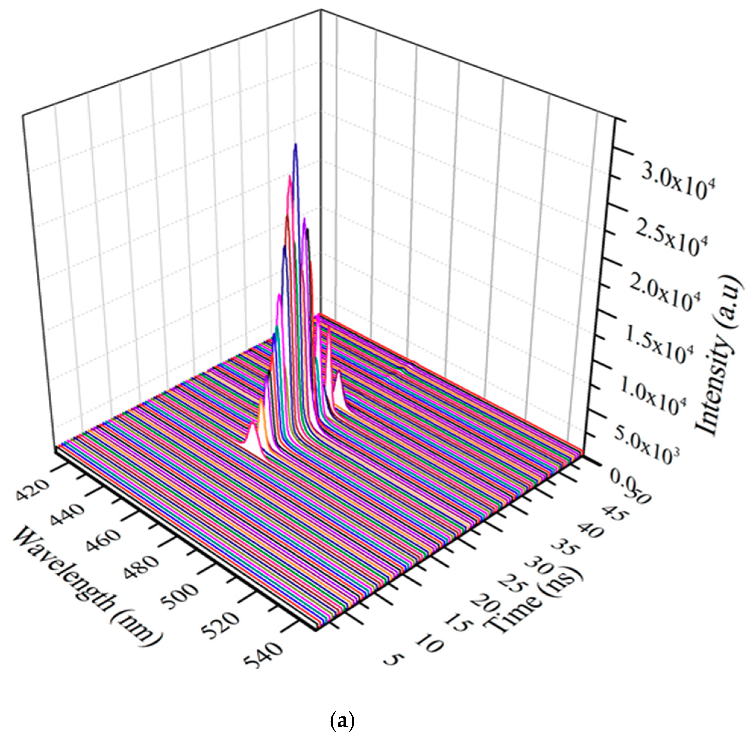 Polymers 11 01534 g011a Polymers 11 01534 g011a