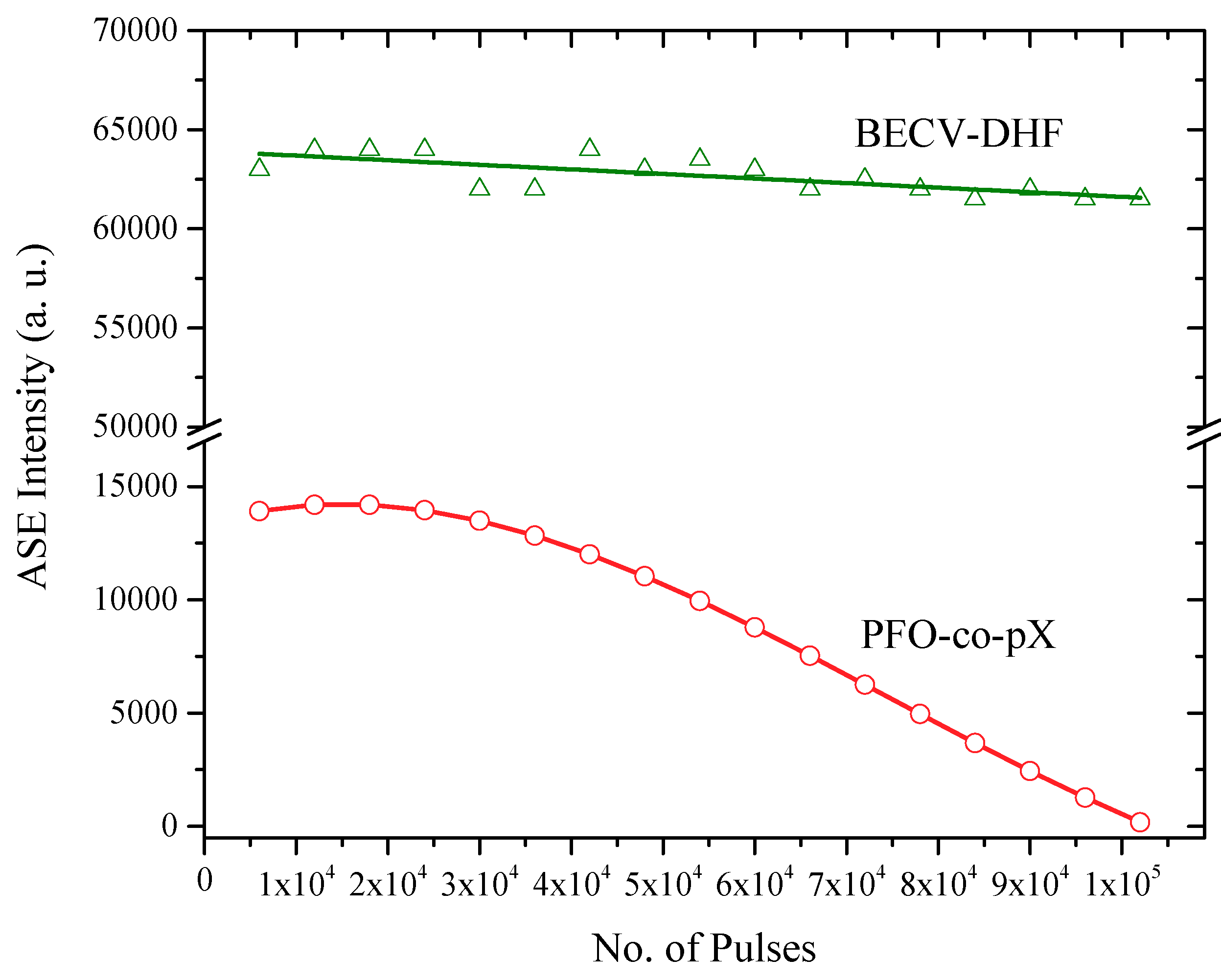 Polymers 11 01534 g014 Polymers 11 01534 g014