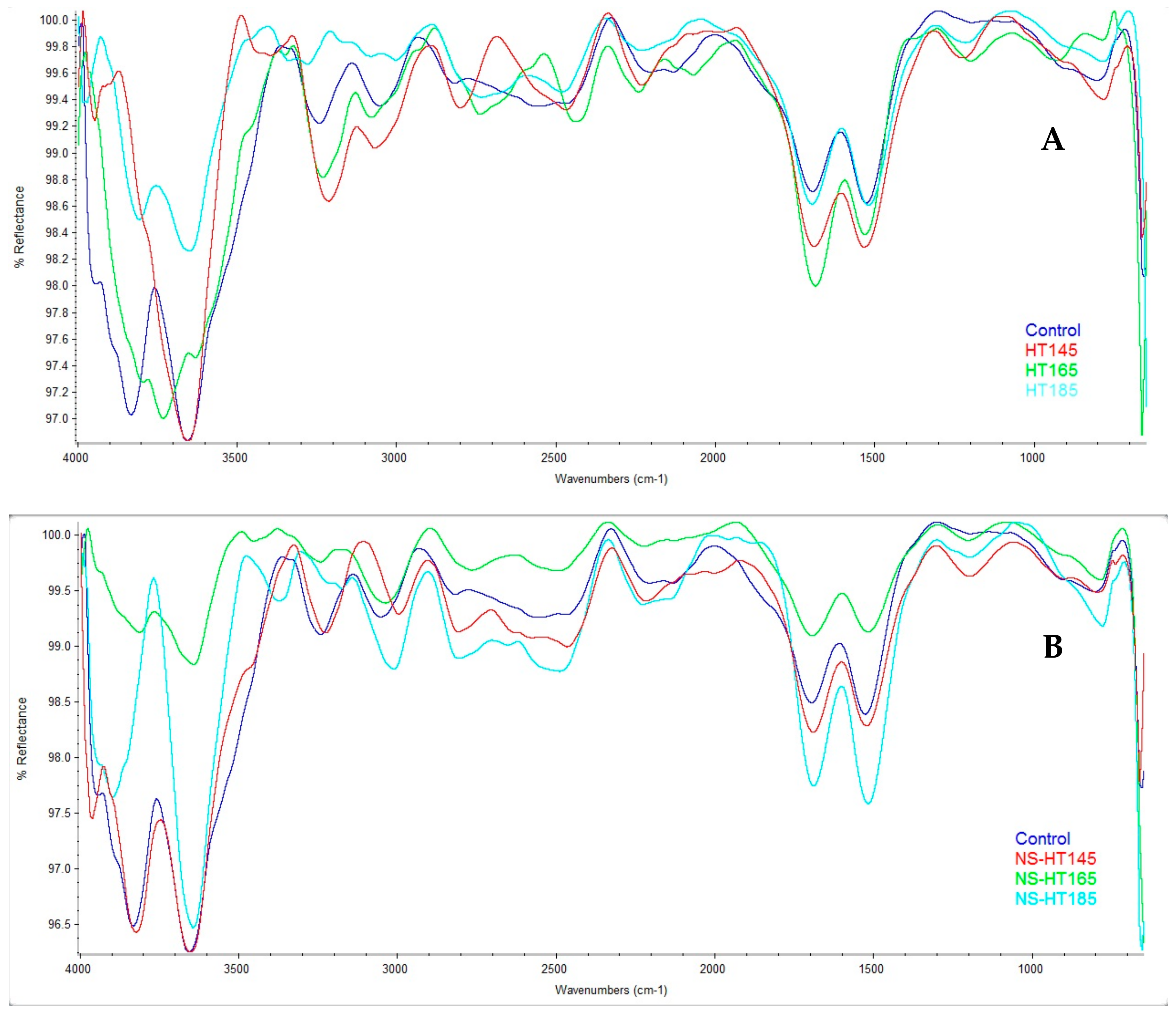 Polymers 11 01538 g006
