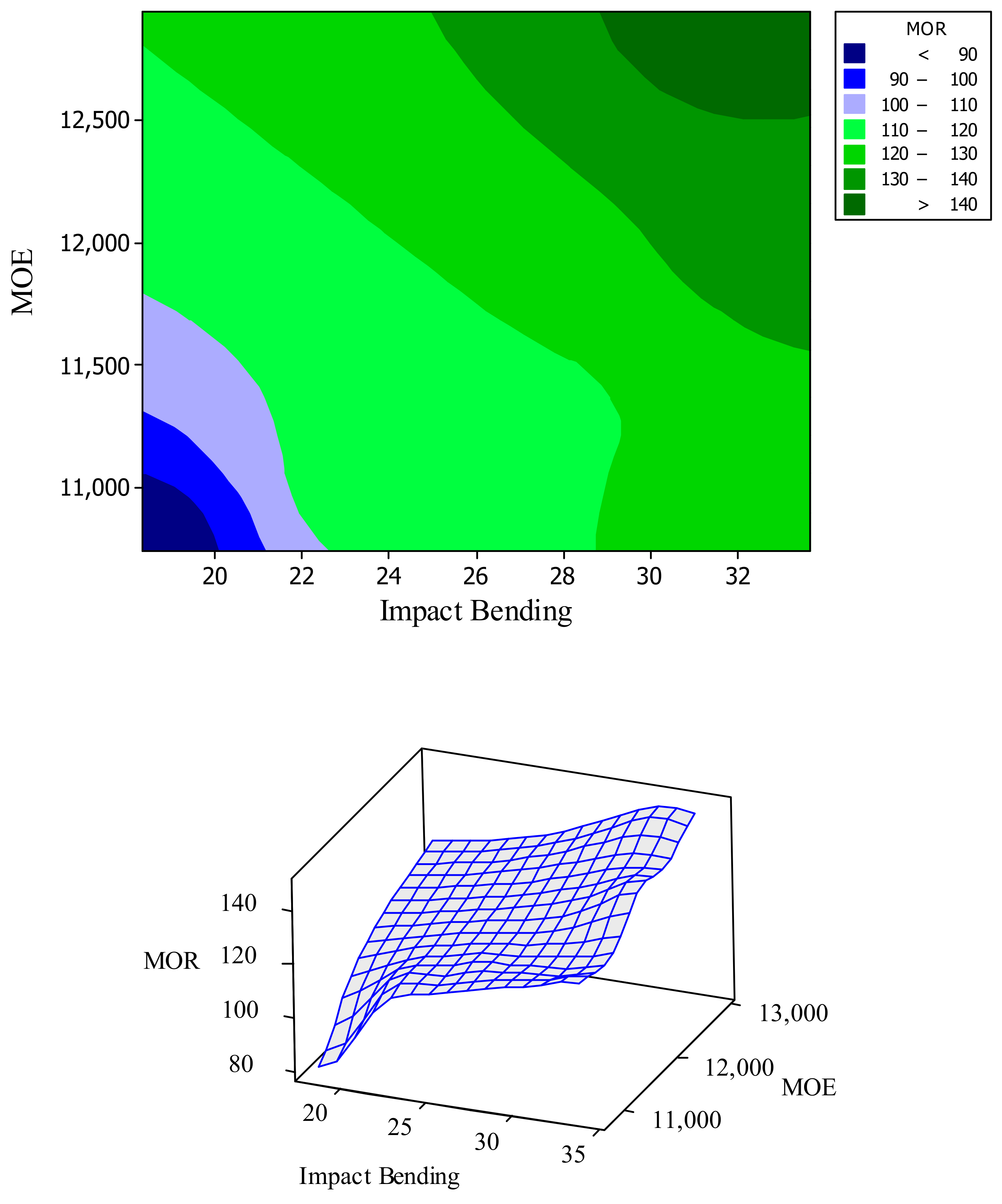Polymers 11 01538 g008