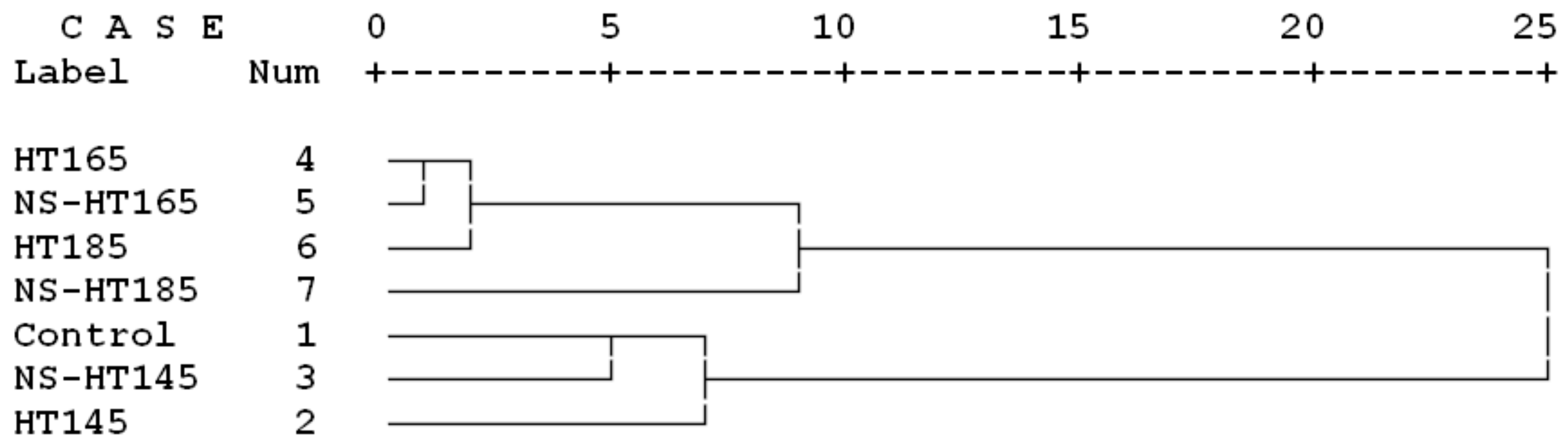 Polymers 11 01538 g009