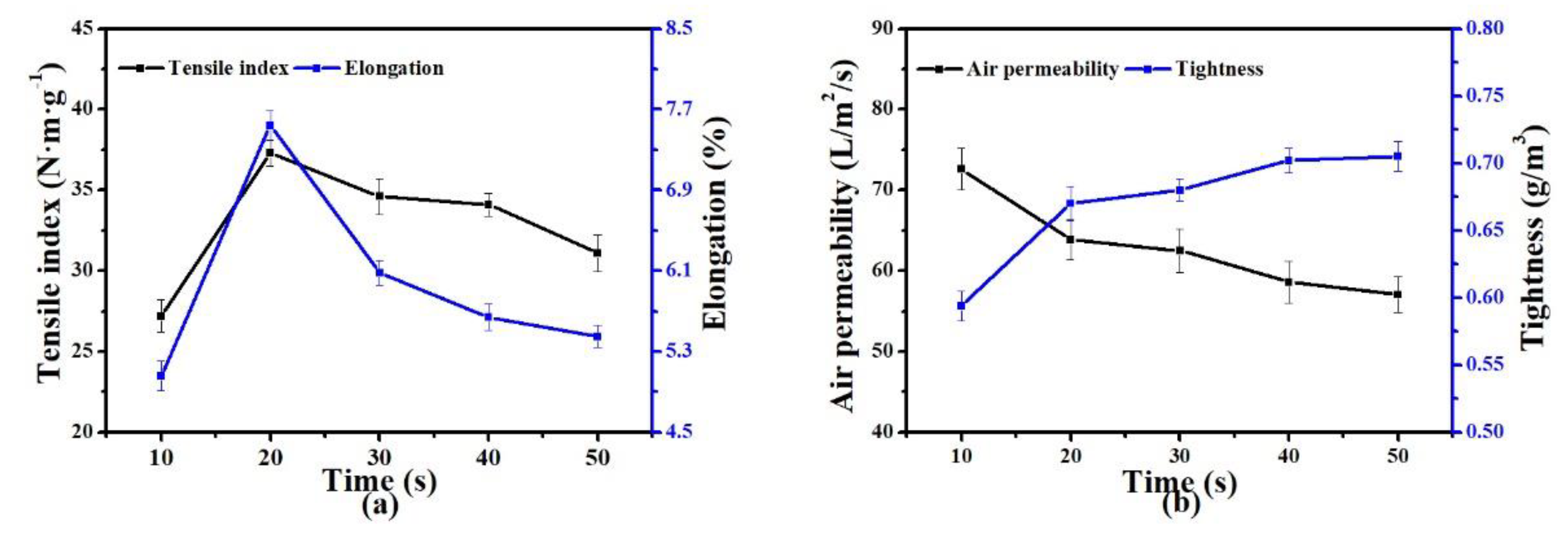 Polymers 11 01547 g008