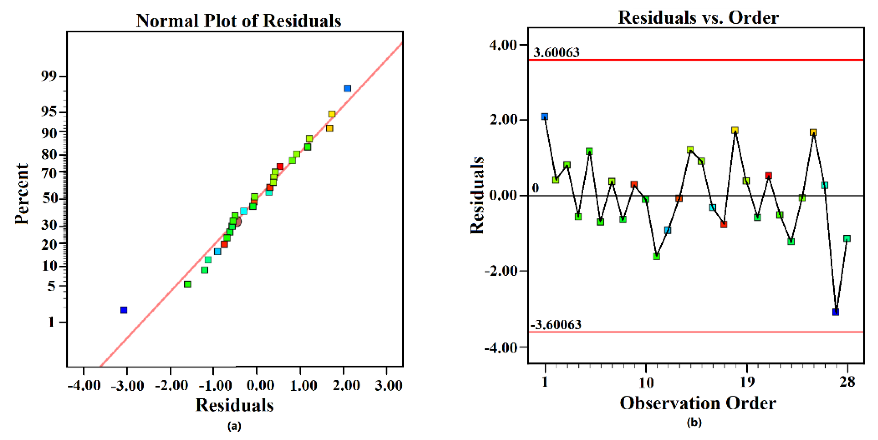 Polymers 11 01547 g009
