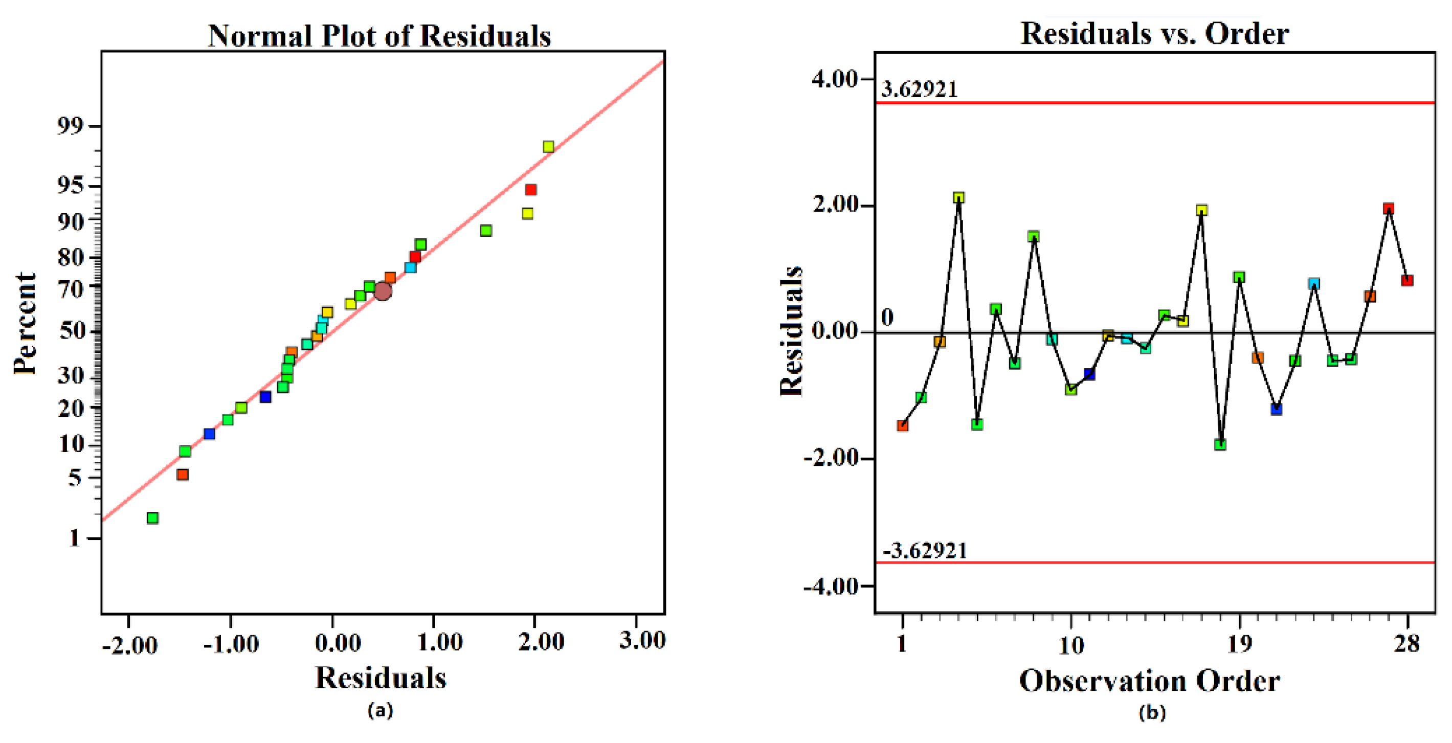 Polymers 11 01547 g010