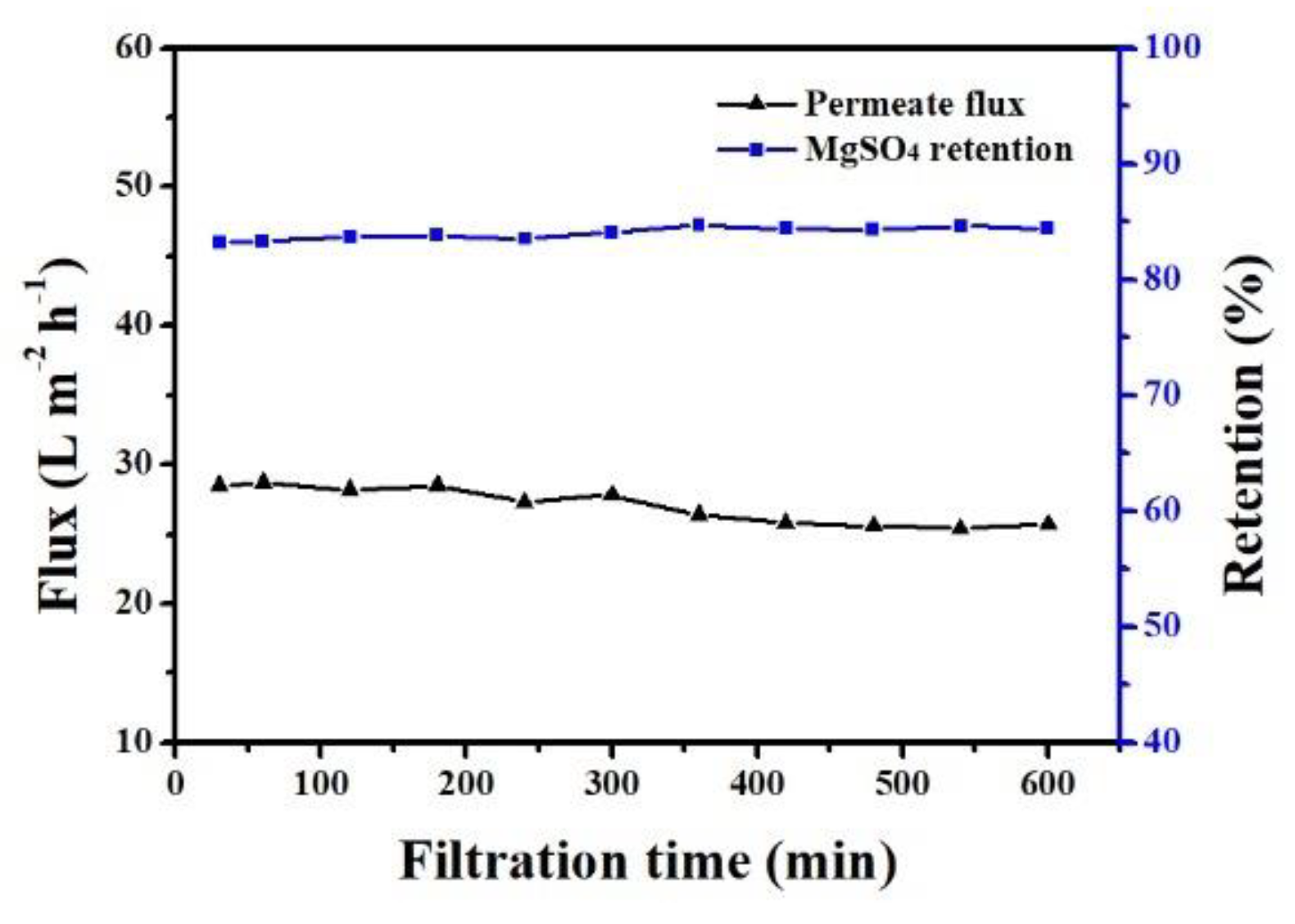 Polymers 11 01547 g014