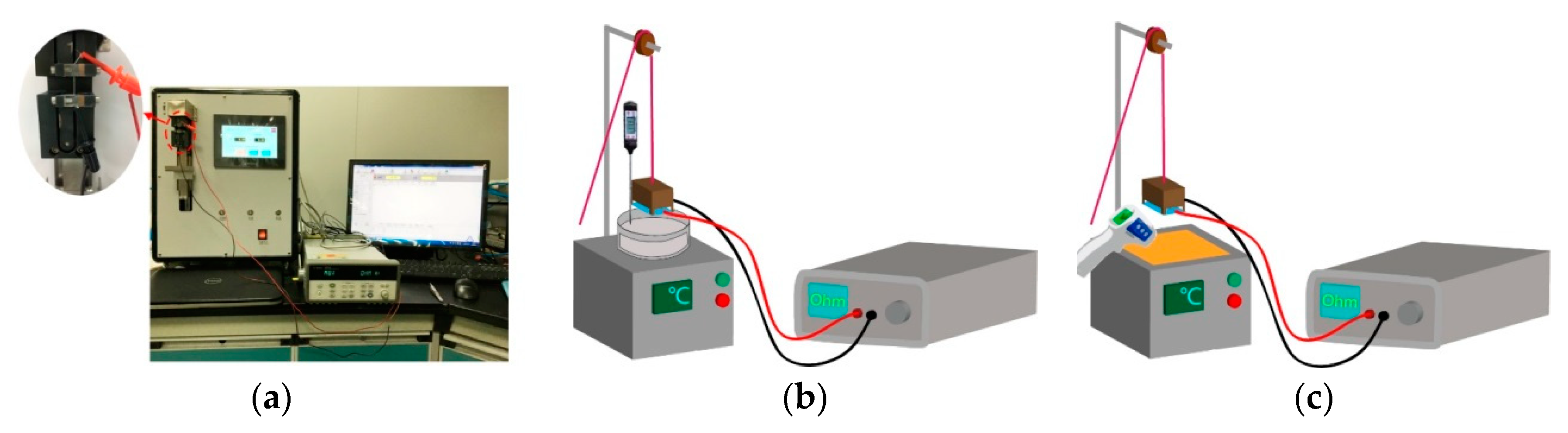 Polymers 11 01549 g002