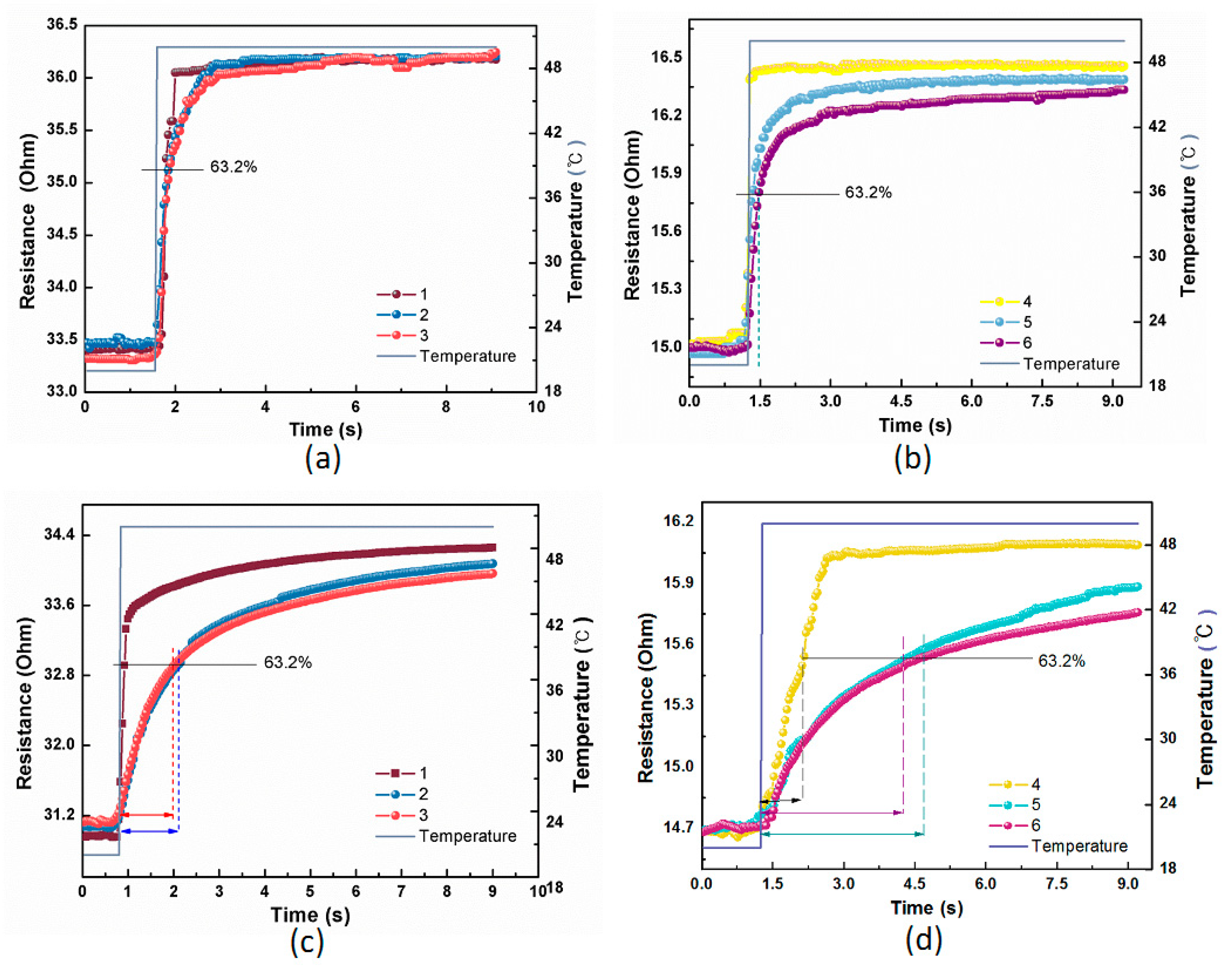 Polymers 11 01549 g007