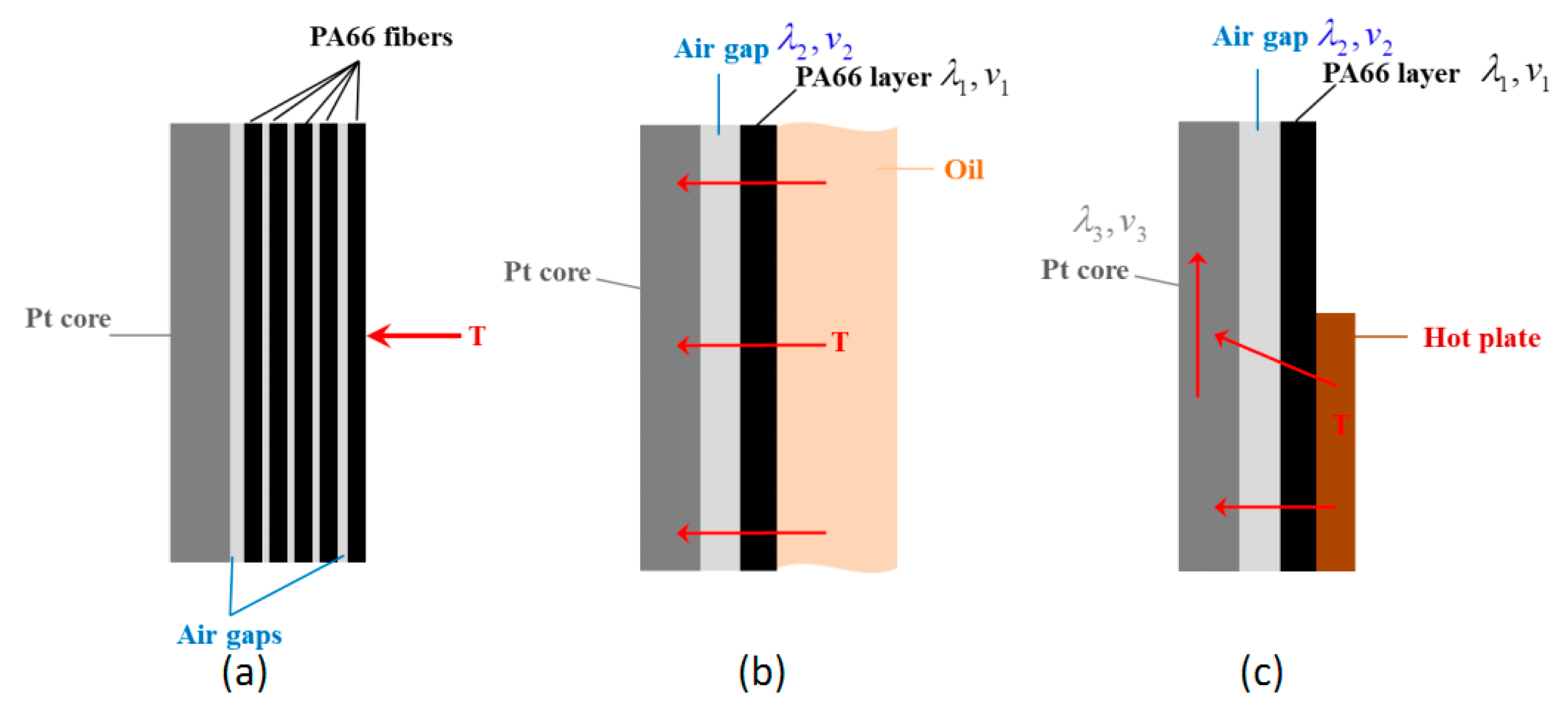 Polymers 11 01549 g008