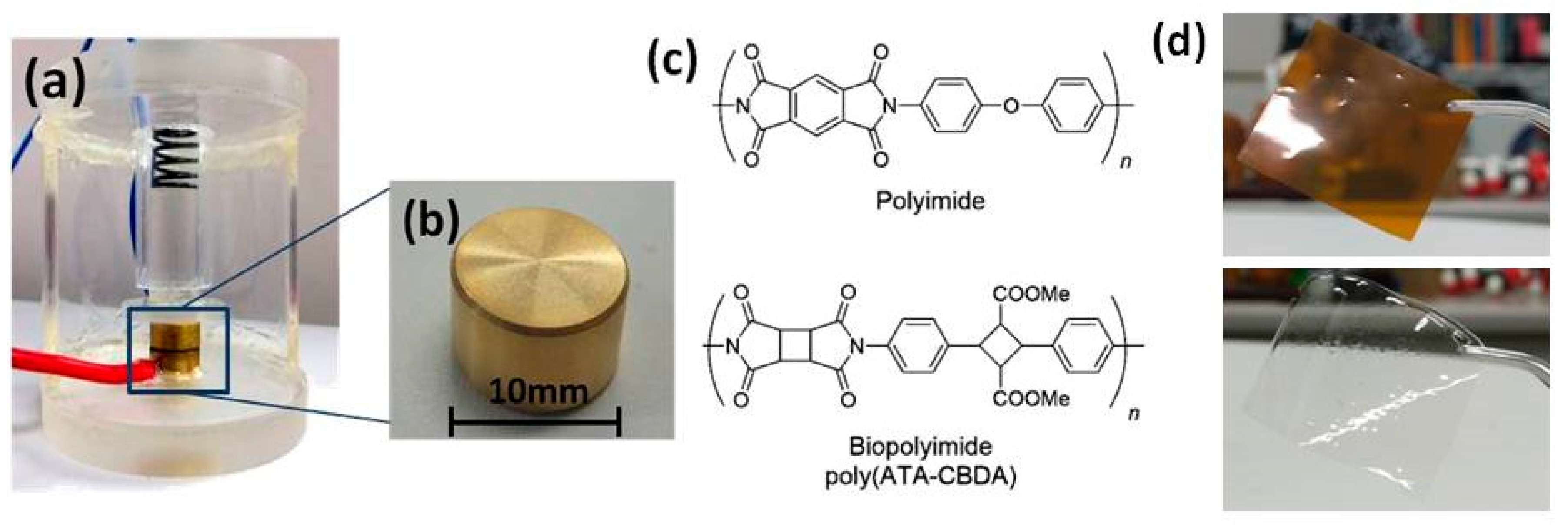 Polymers 11 01552 g001