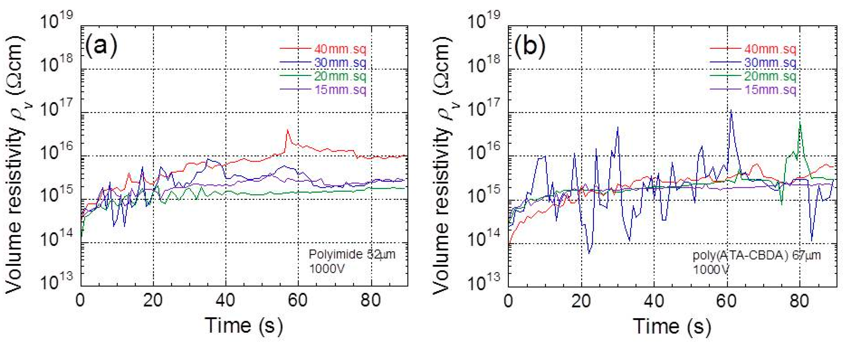 Polymers 11 01552 g002