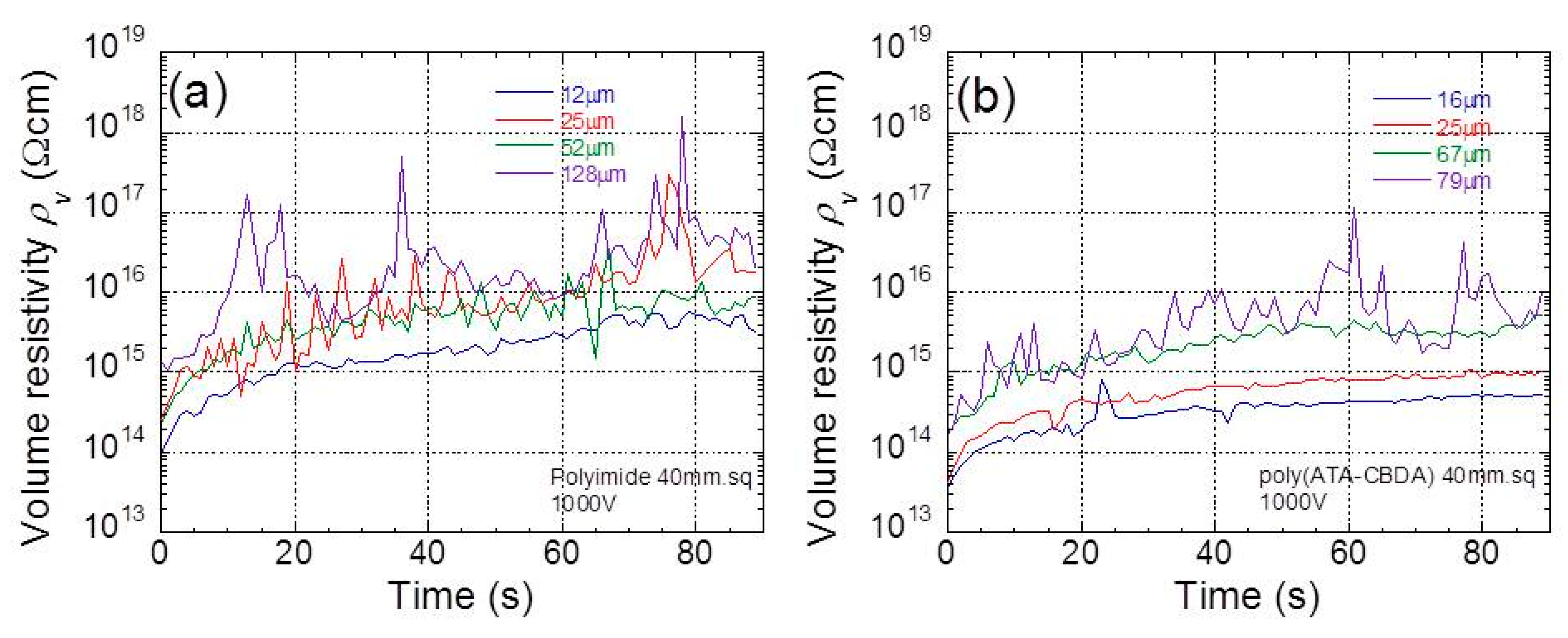 Polymers 11 01552 g004