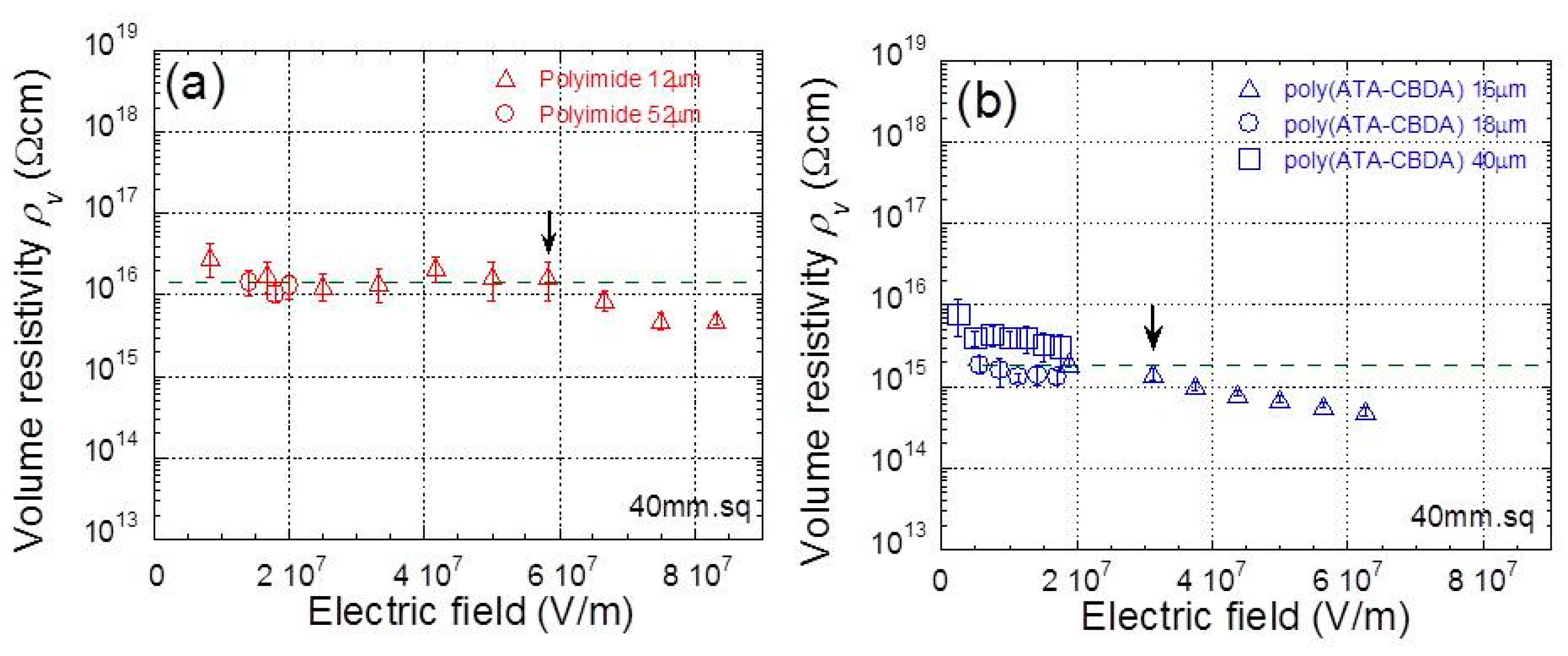 Polymers 11 01552 g006