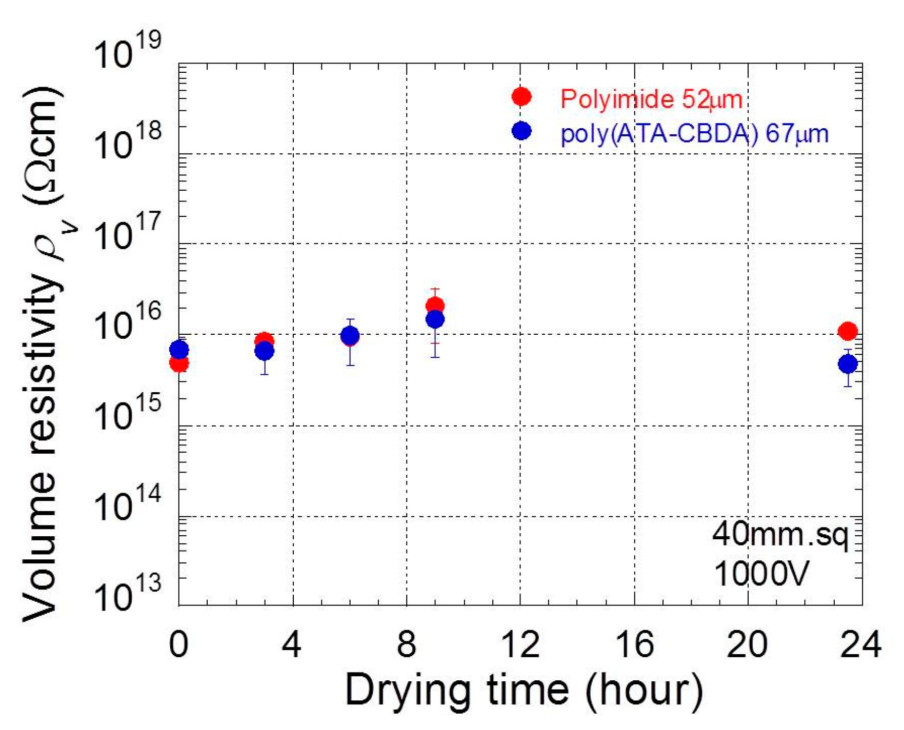 Polymers 11 01552 g008