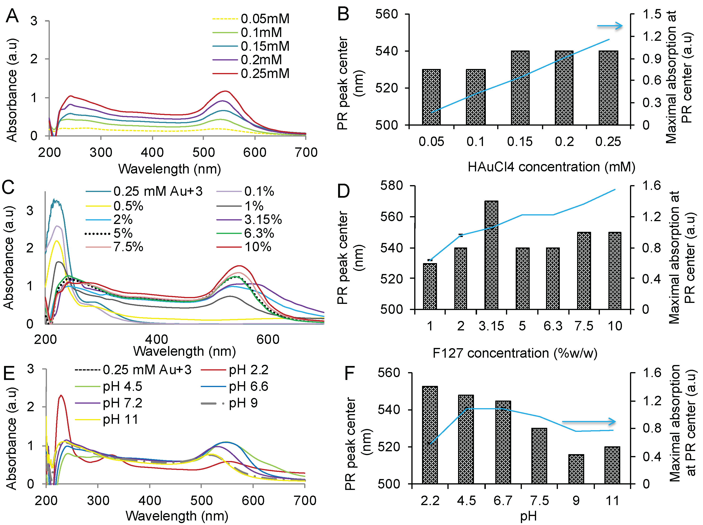 Polymers 11 01553 g004