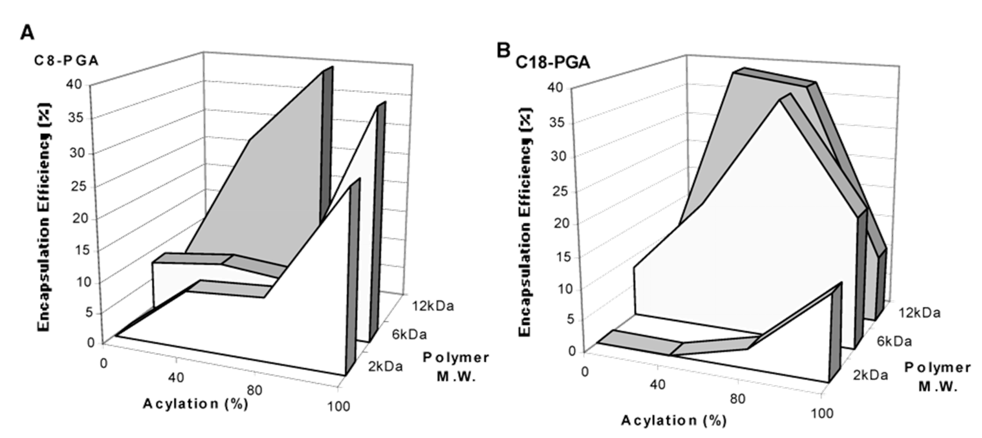 Polymers 11 01561 g003