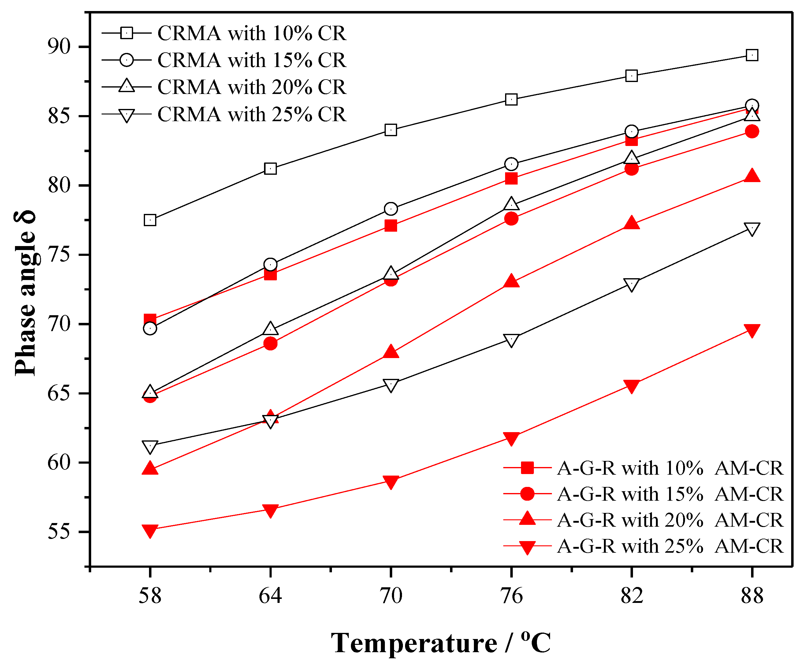 Polymers 11 01563 g007