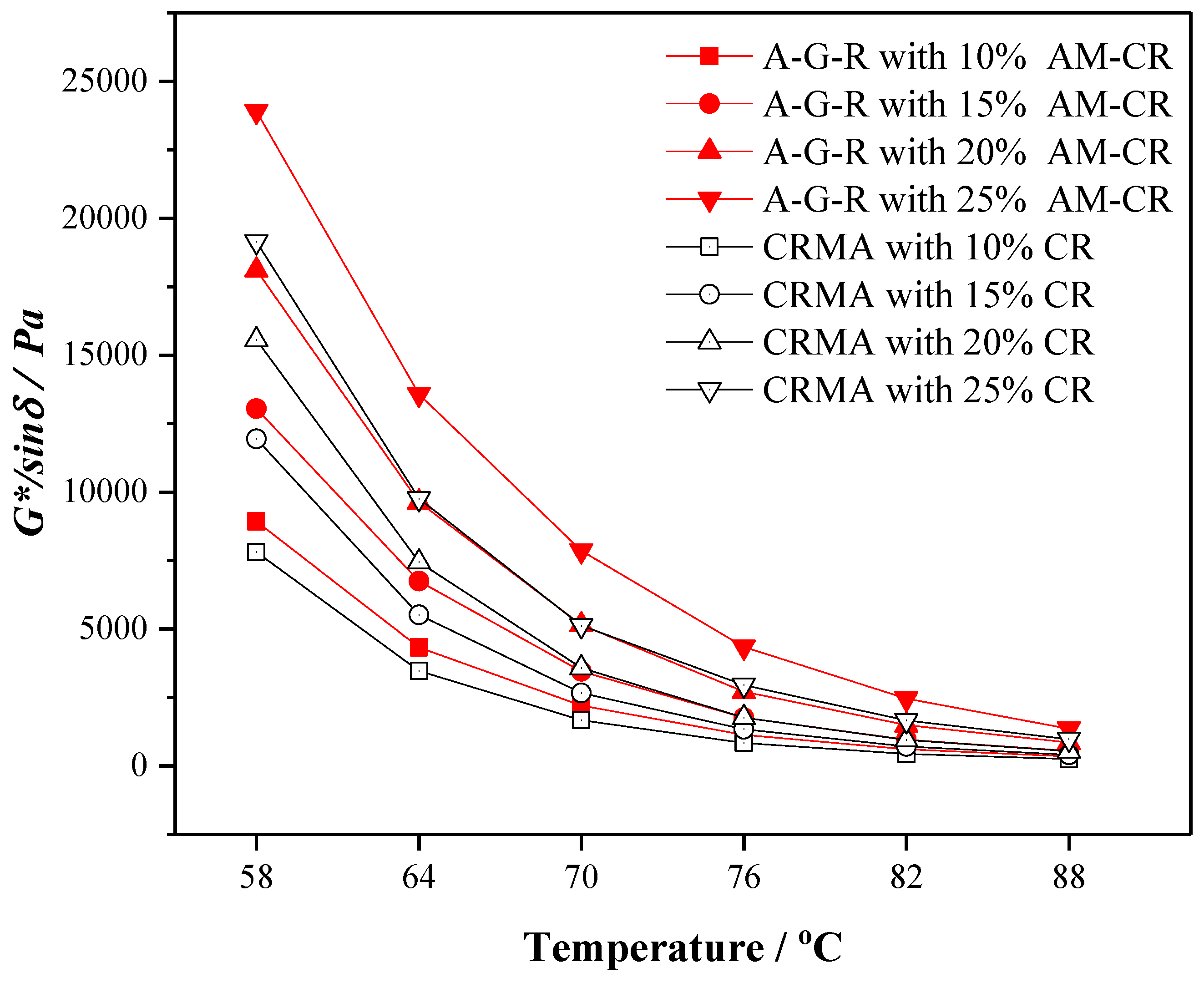 Polymers 11 01563 g008