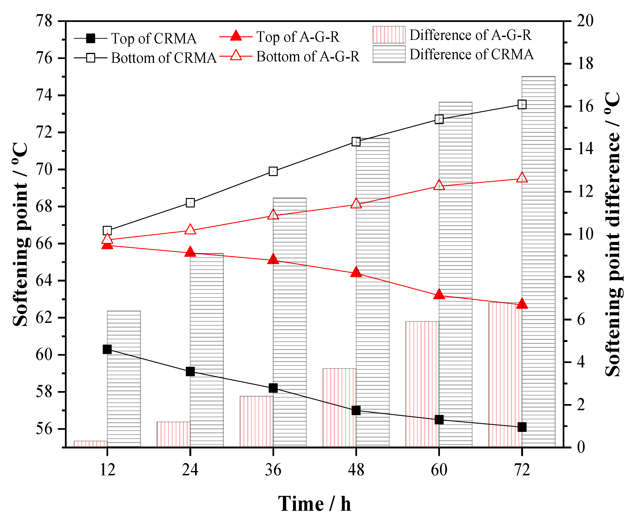 Polymers 11 01563 g010
