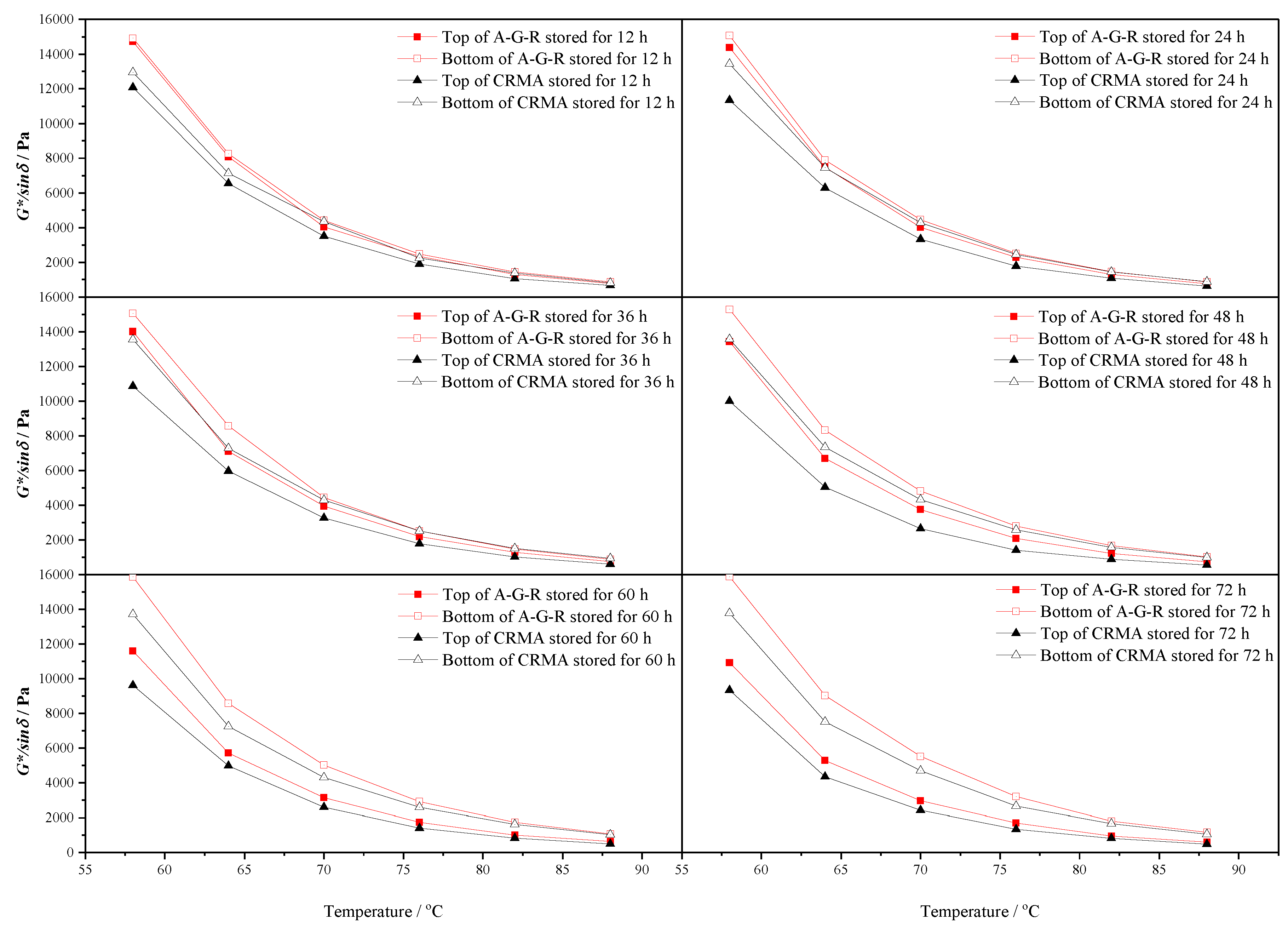 Polymers 11 01563 g011
