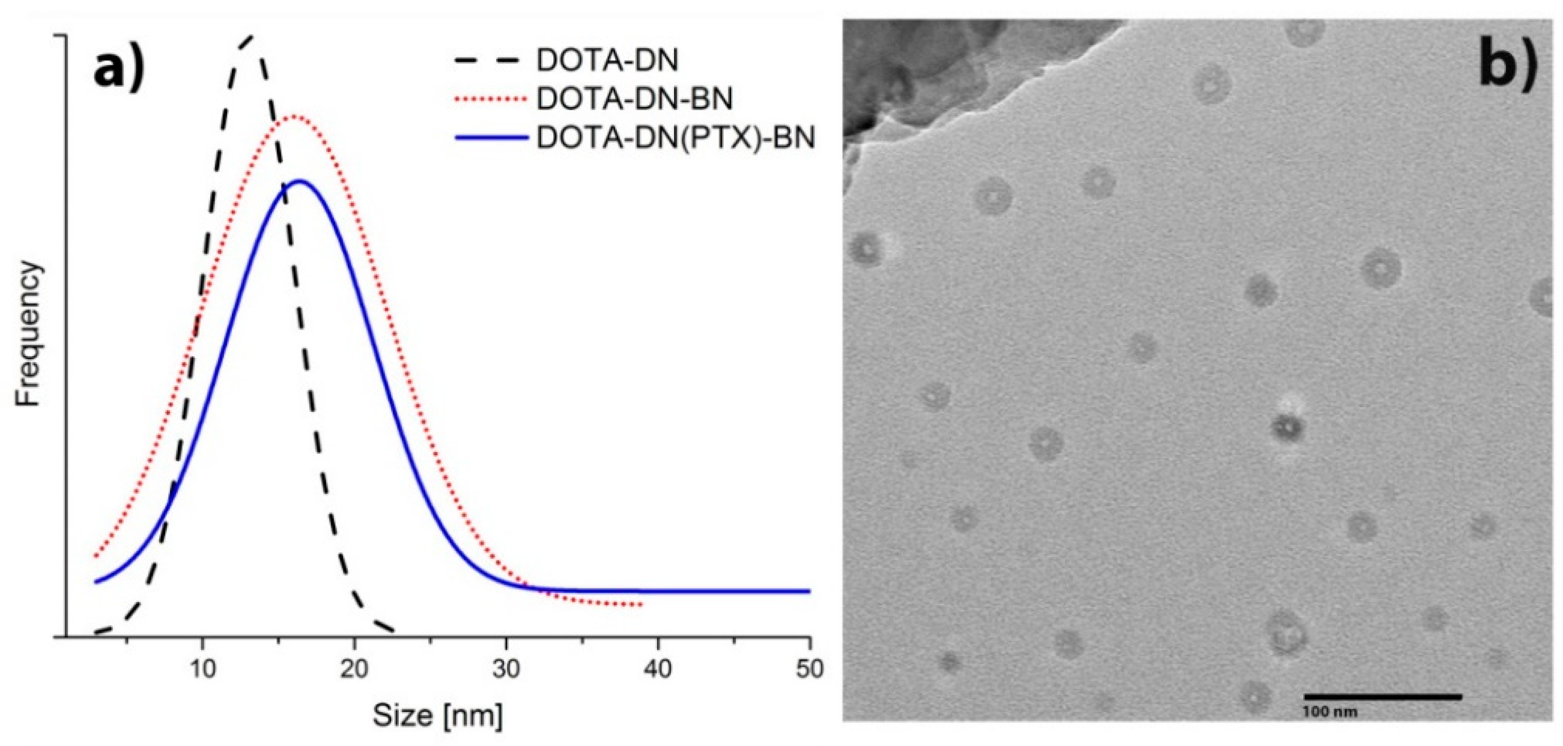 Polymers 11 01572 g002 Polymers 11 01572 g002