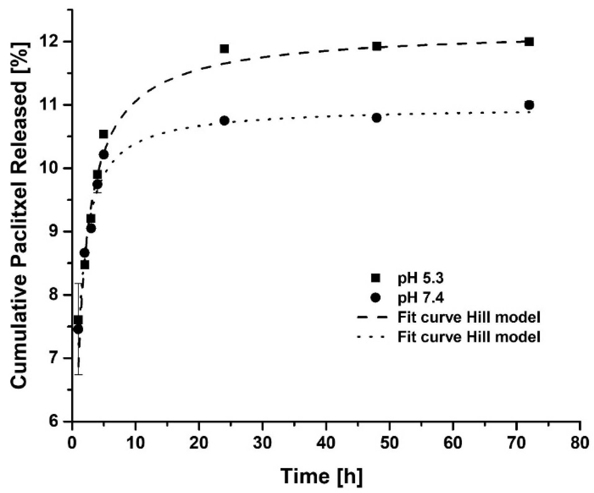 Polymers 11 01572 g004 Polymers 11 01572 g004