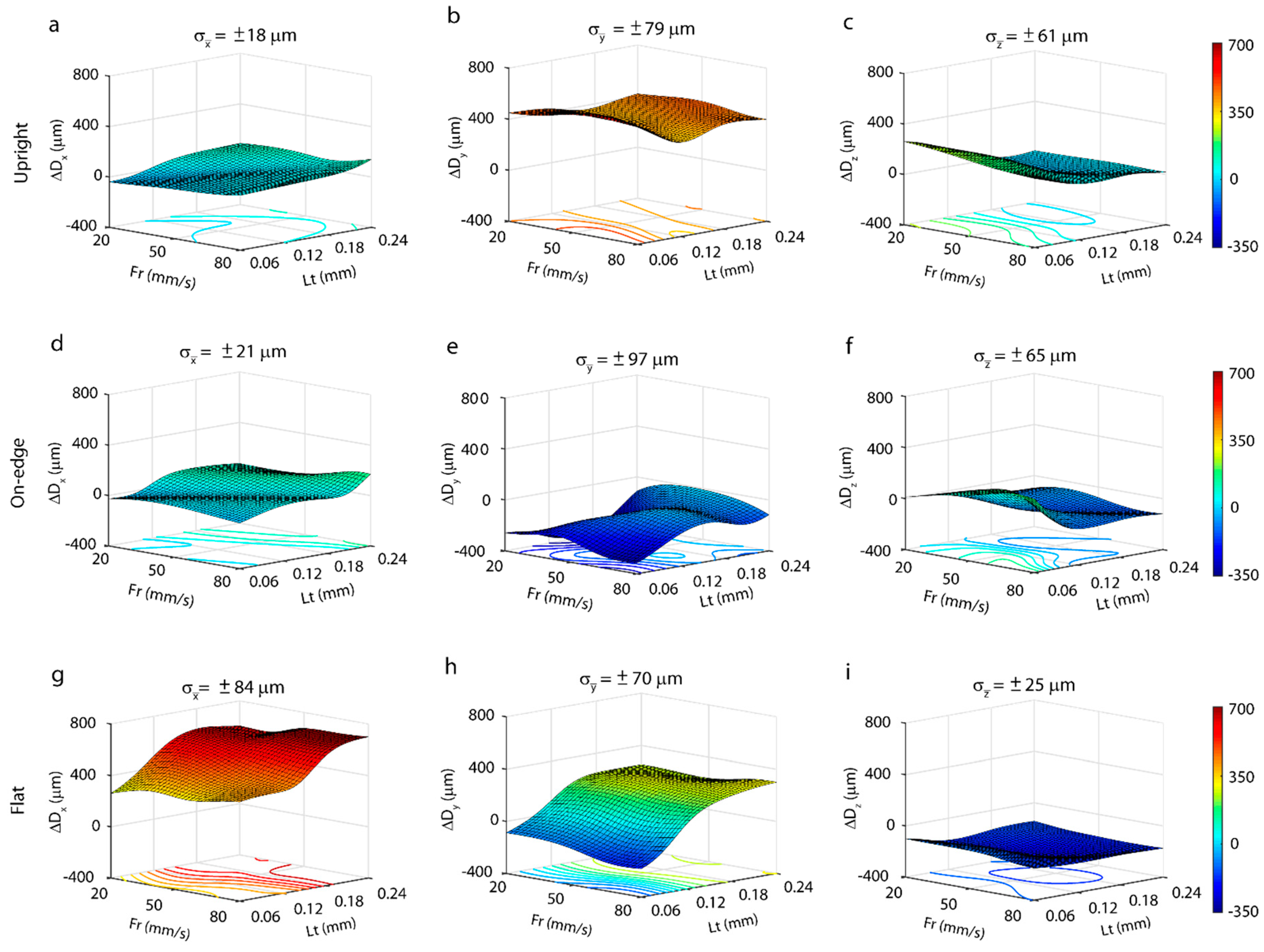 Polymers 11 01581 g003