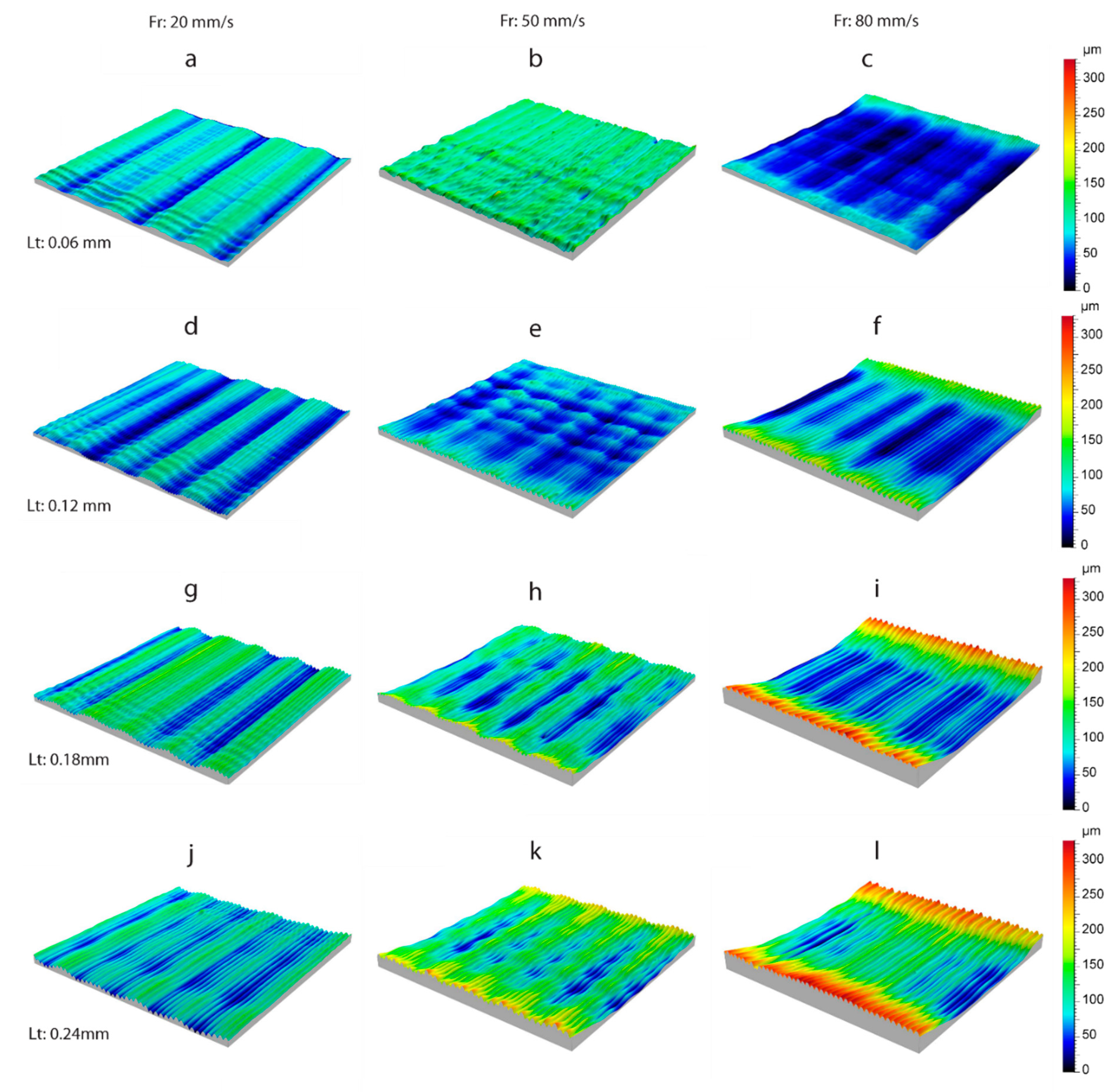 Polymers 11 01581 g007