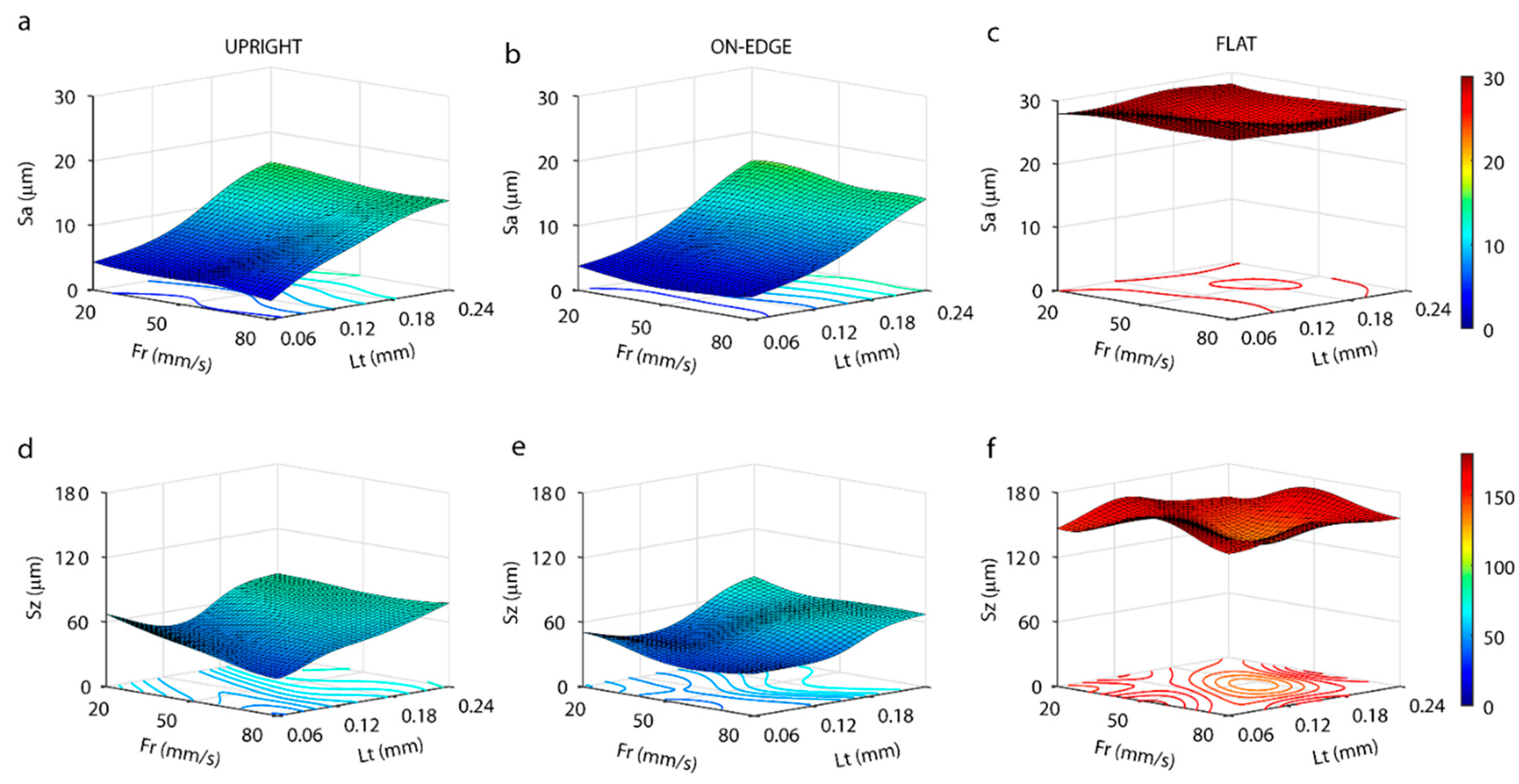 Polymers 11 01581 g012
