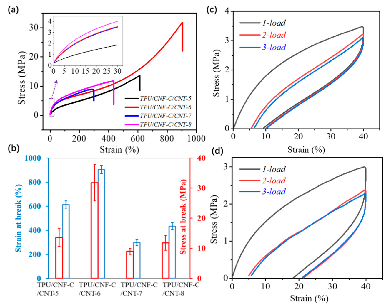 Polymers 11 01586 g004