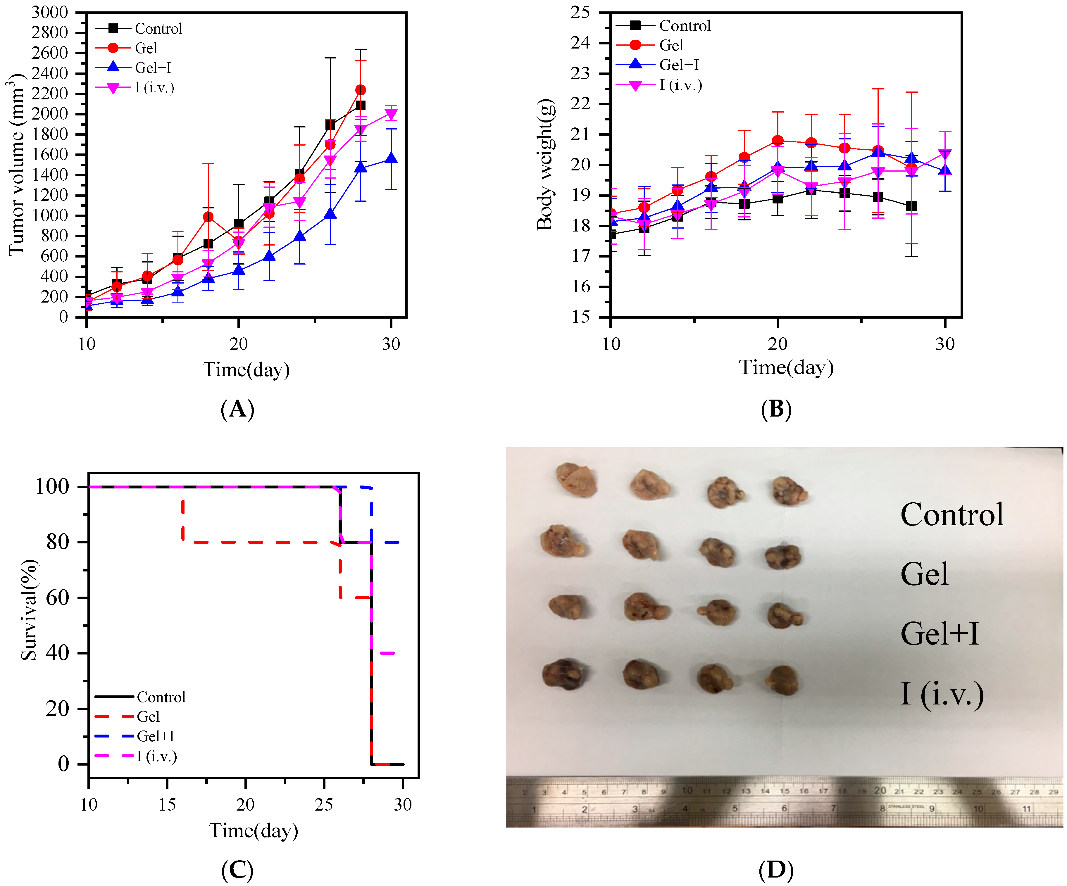 Polymers 11 01592 g008