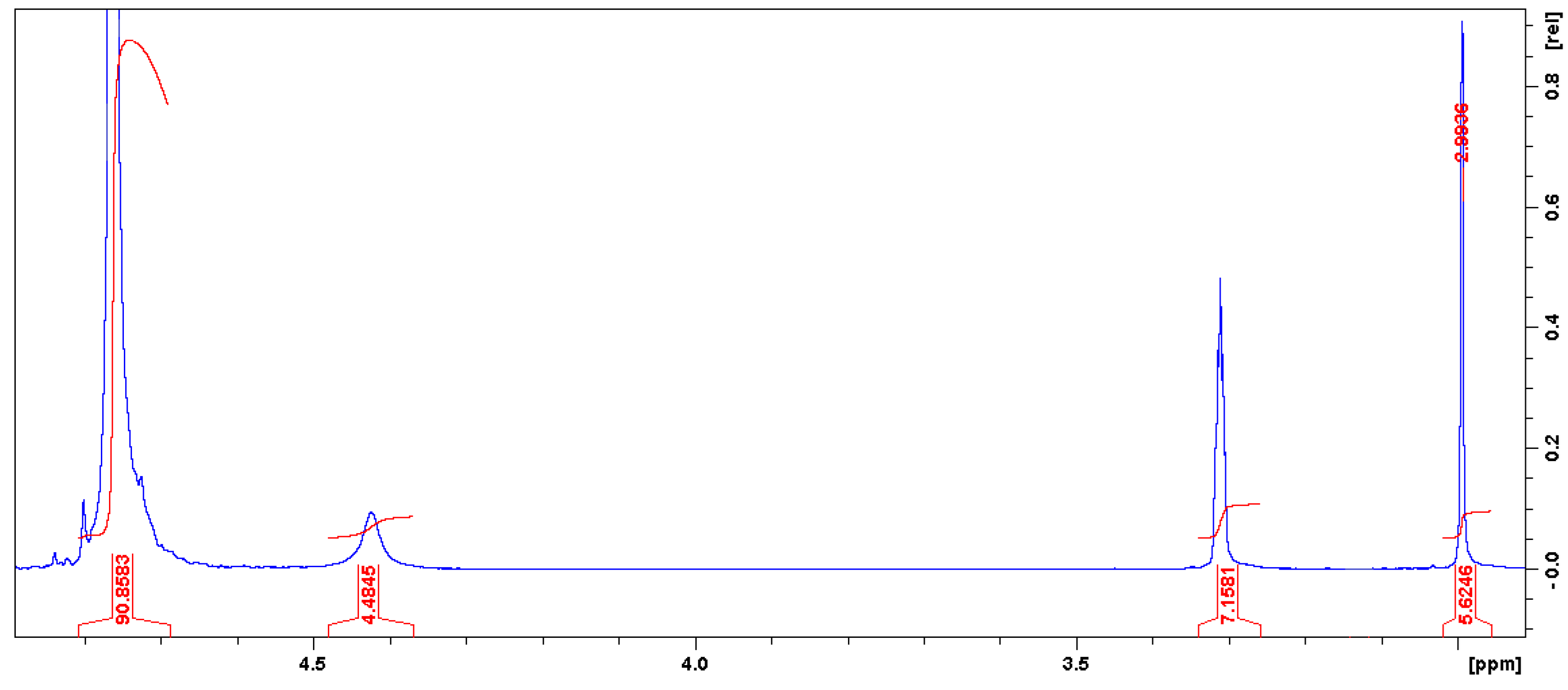 Polymers 11 01596 g001