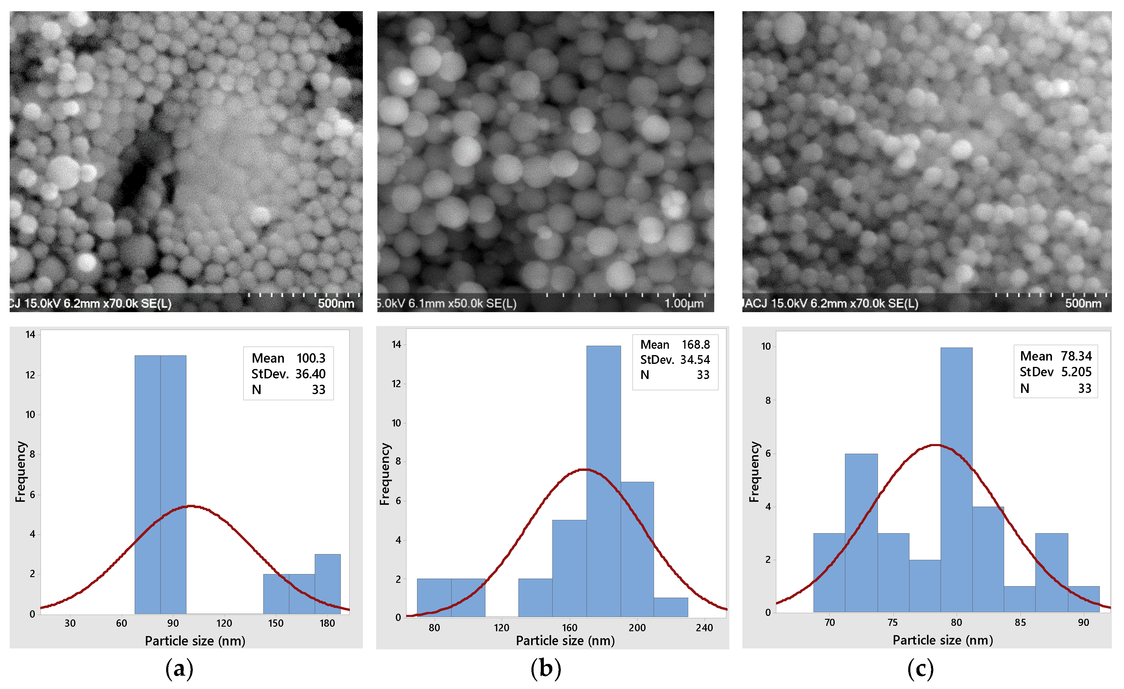 Polymers 11 01596 g008