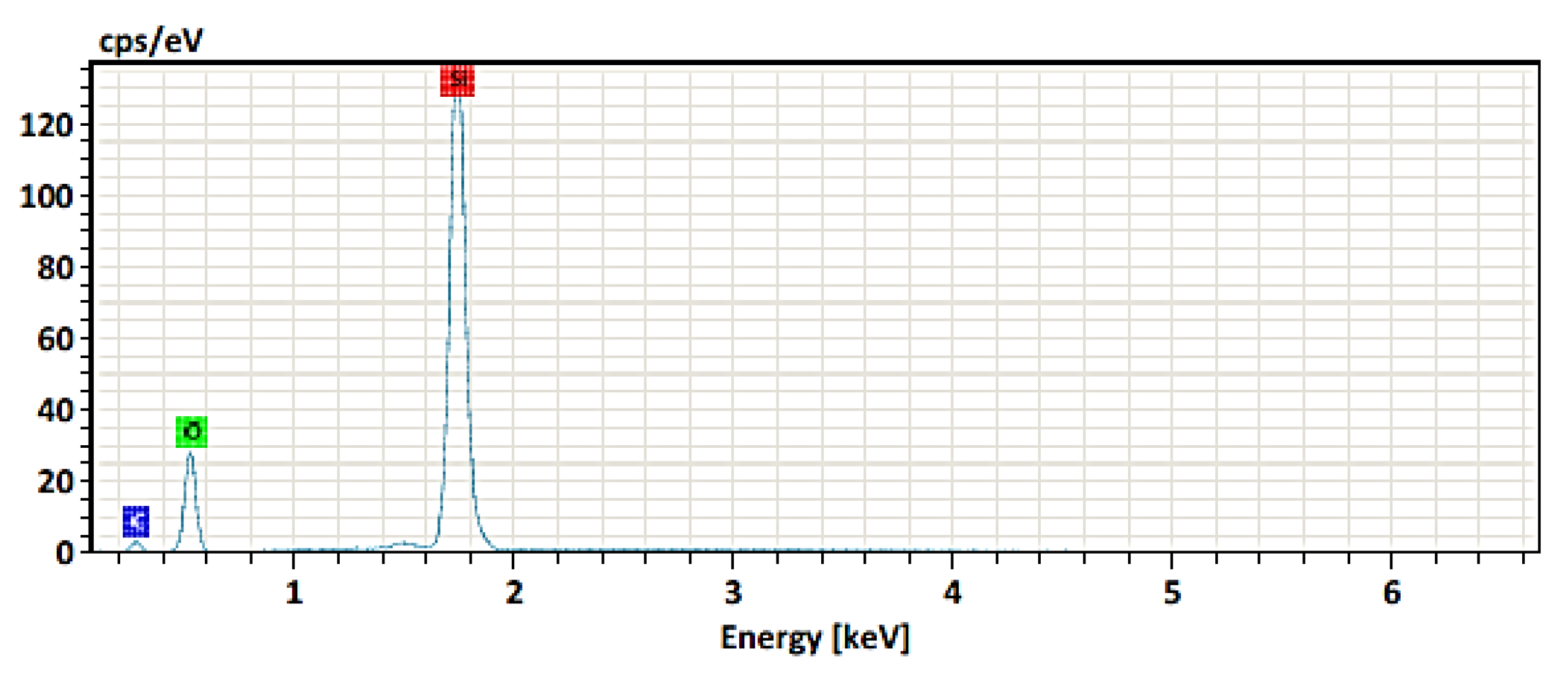 Polymers 11 01596 g009
