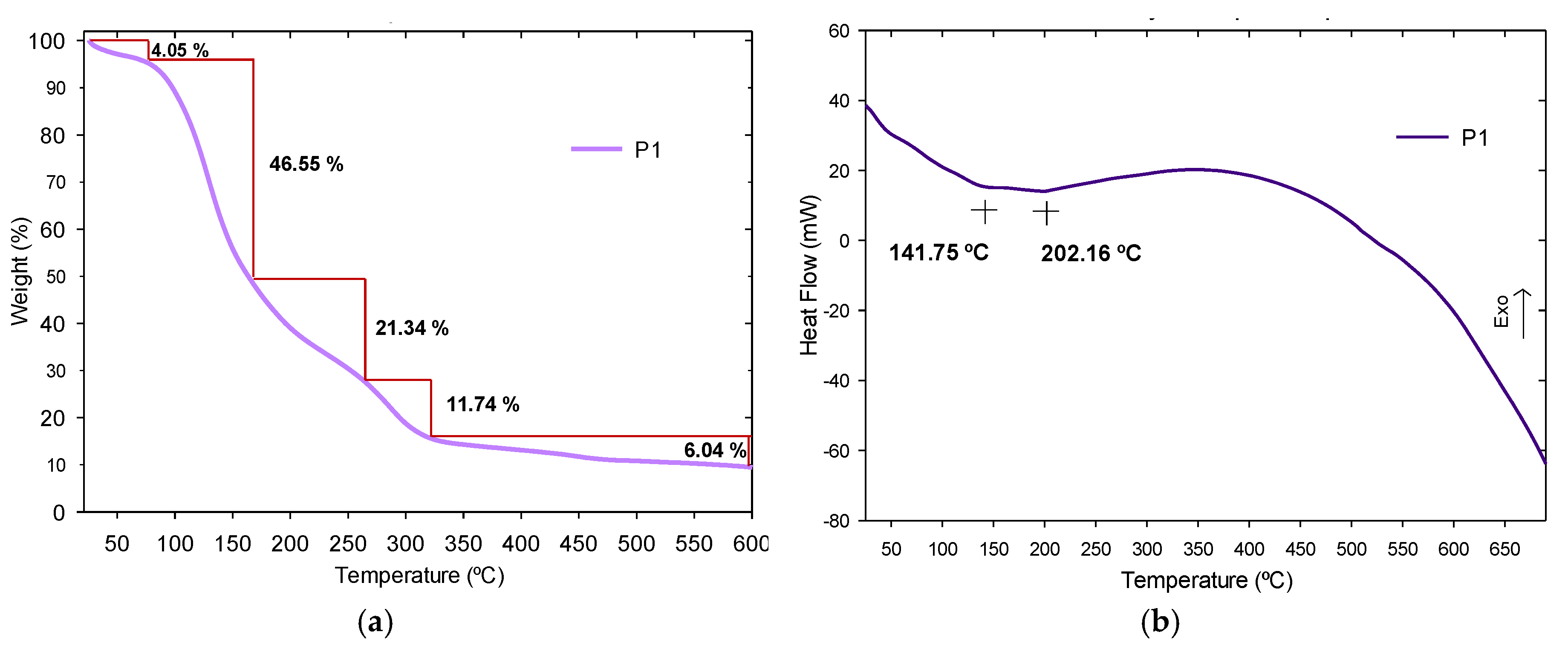 Polymers 11 01596 g015