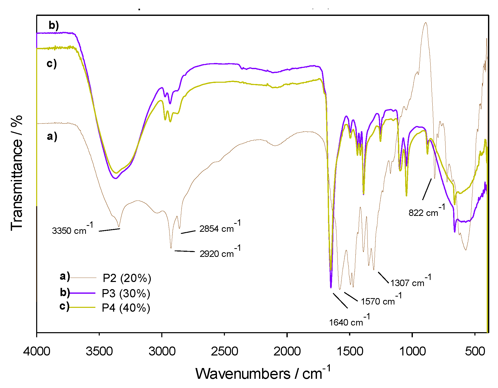 Polymers 11 01596 g016