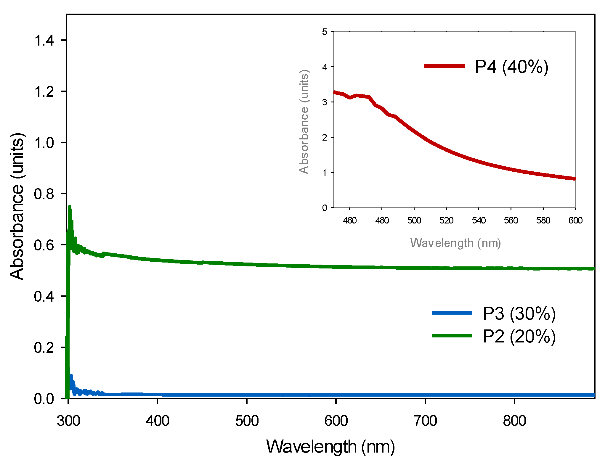 Polymers 11 01596 g017