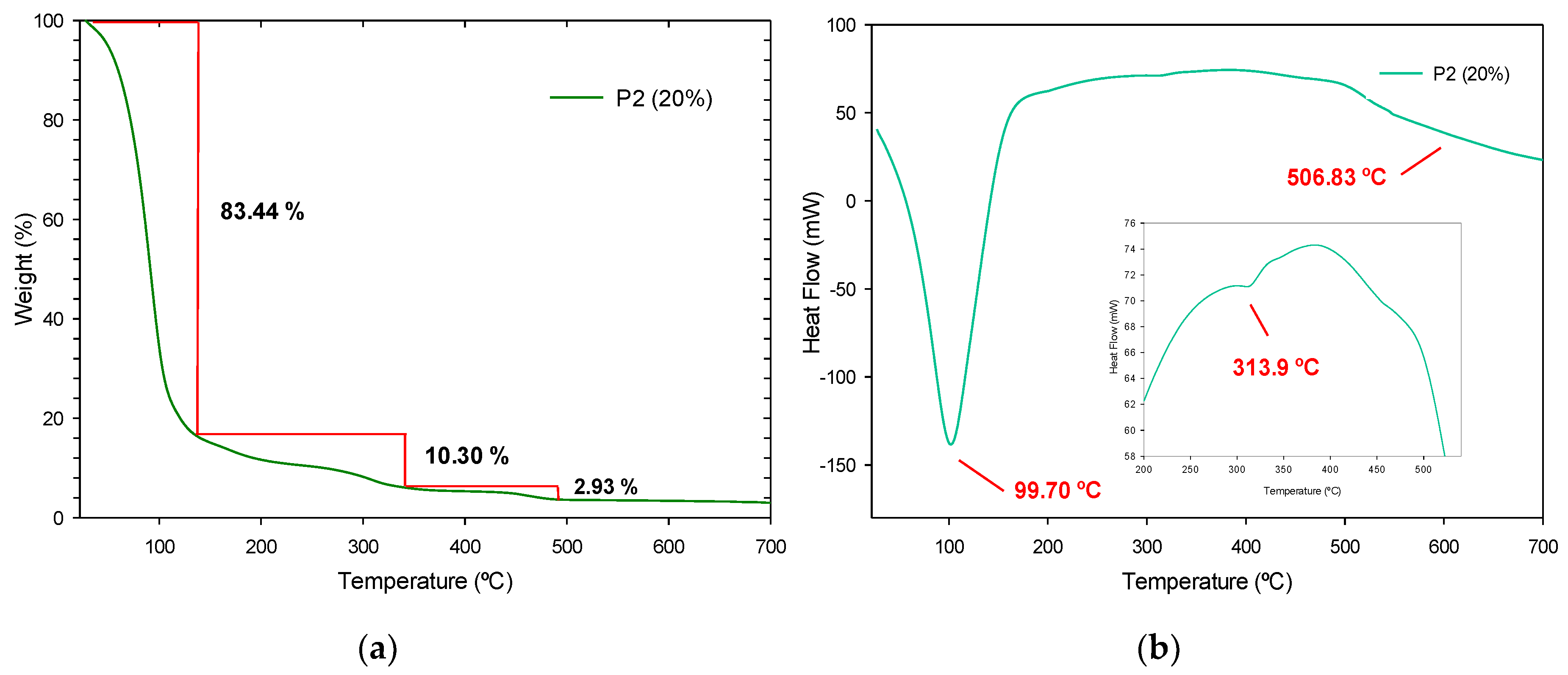 Polymers 11 01596 g019