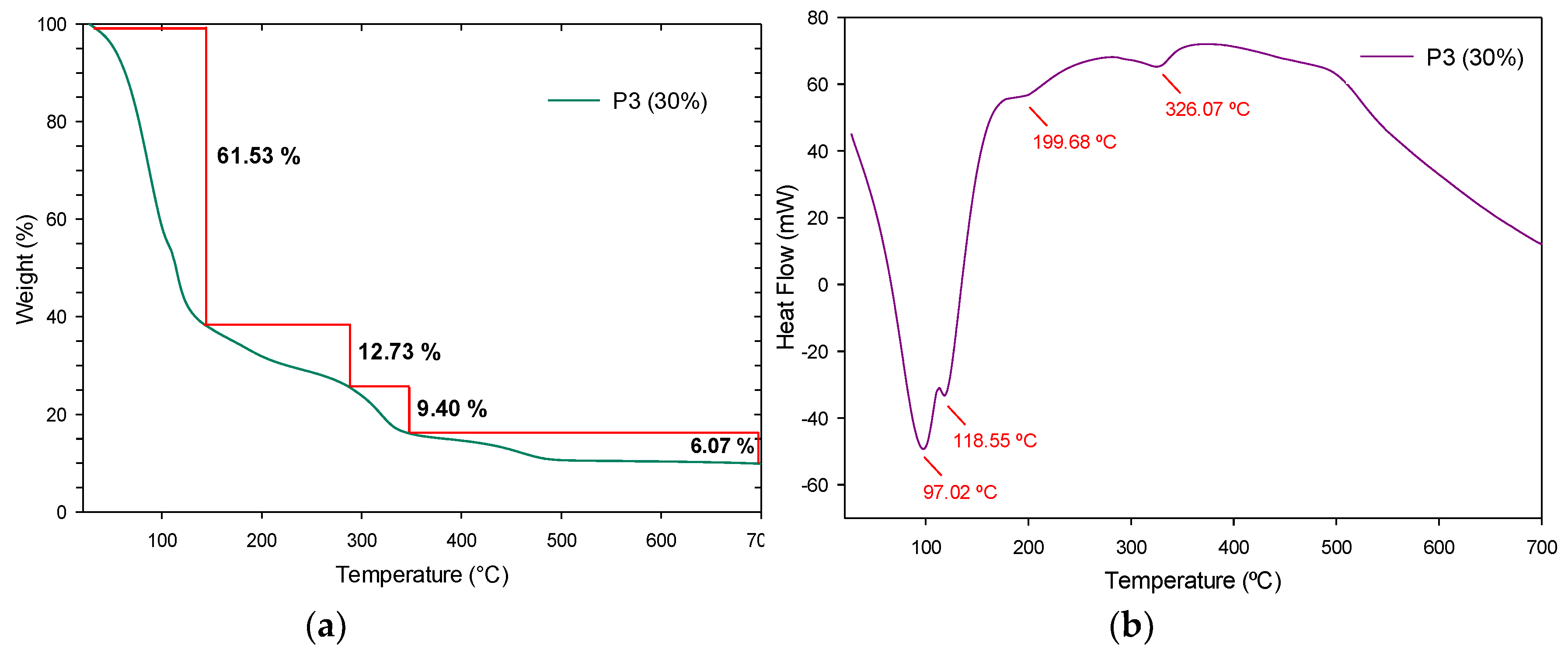 Polymers 11 01596 g020