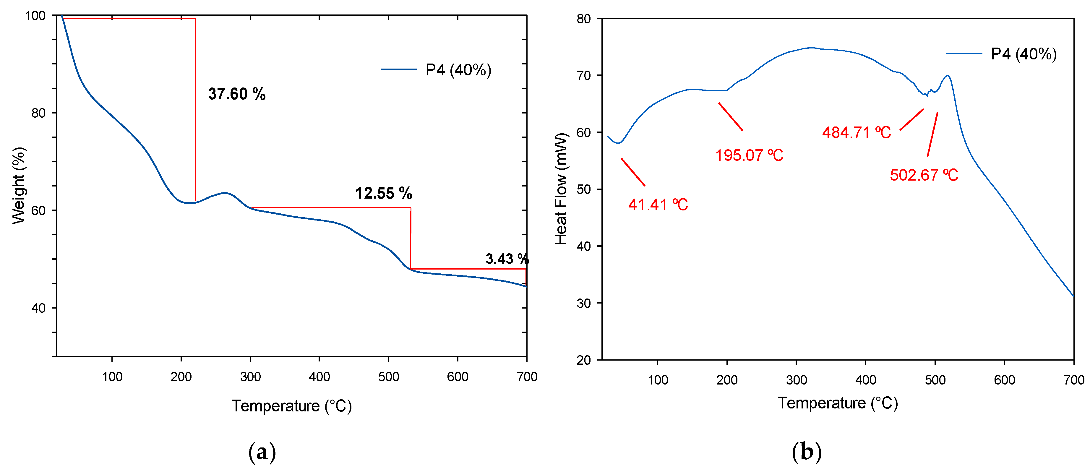 Polymers 11 01596 g021