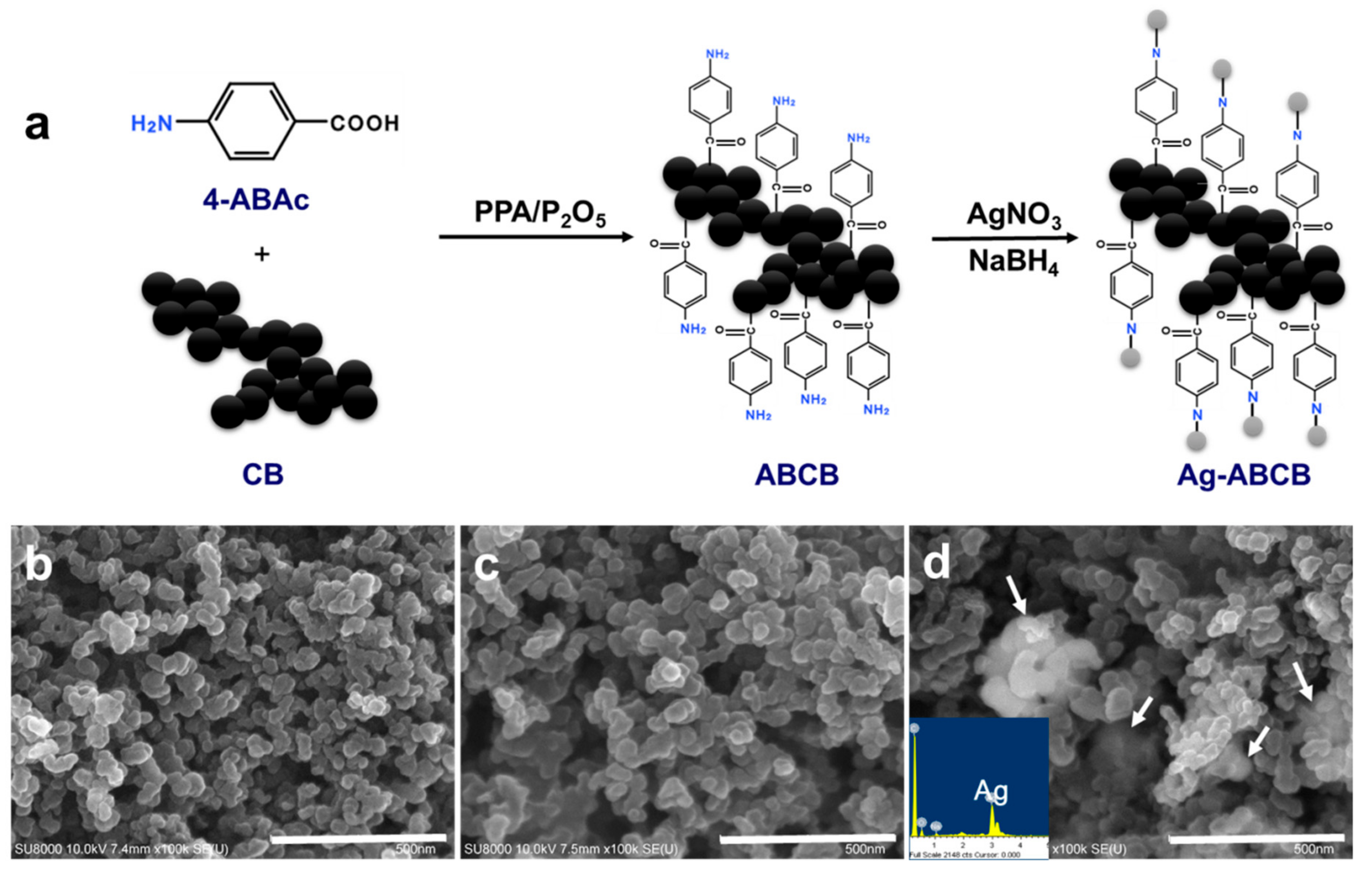 Polymers 11 01611 g002