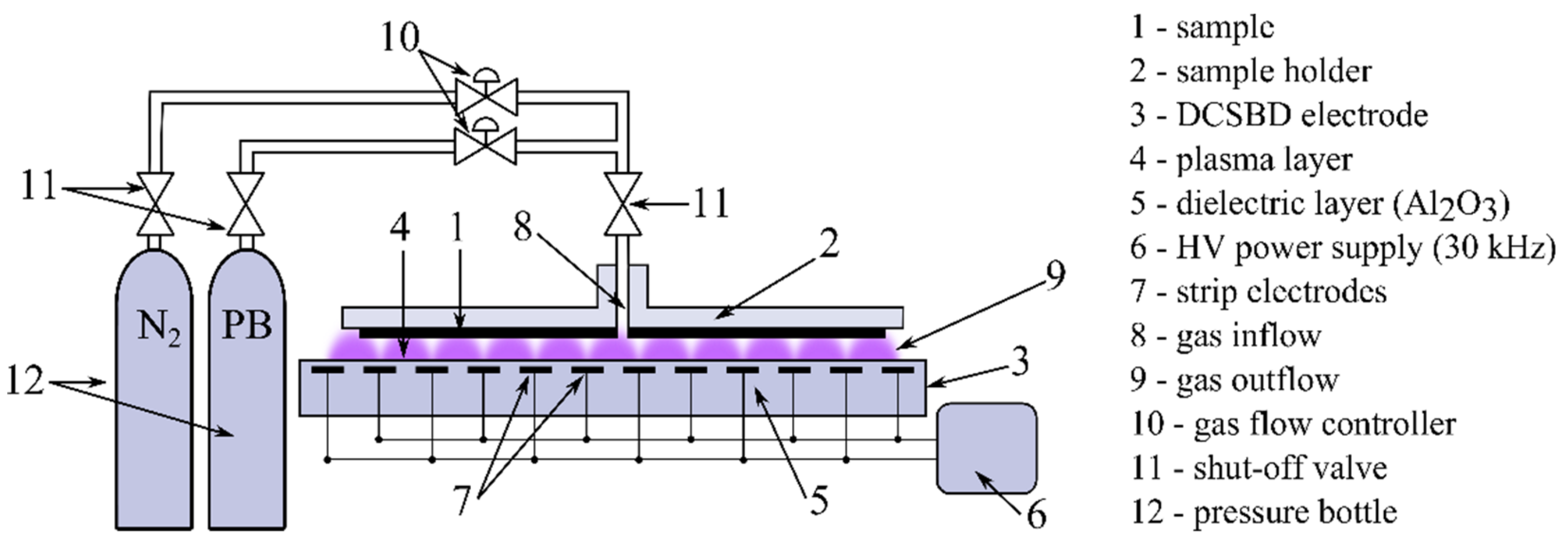 Polymers 11 01613 g001