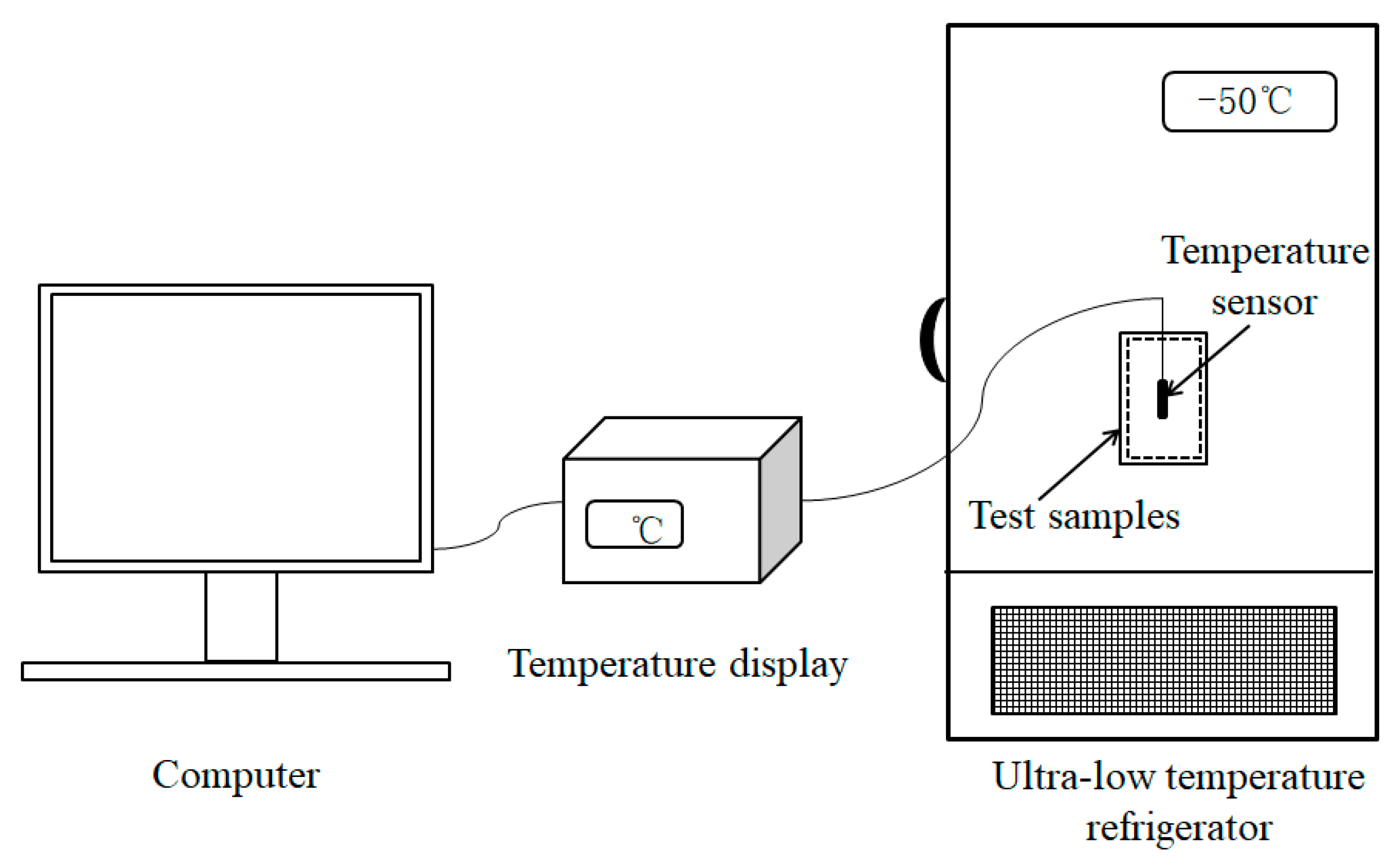 Polymers 11 01616 g002