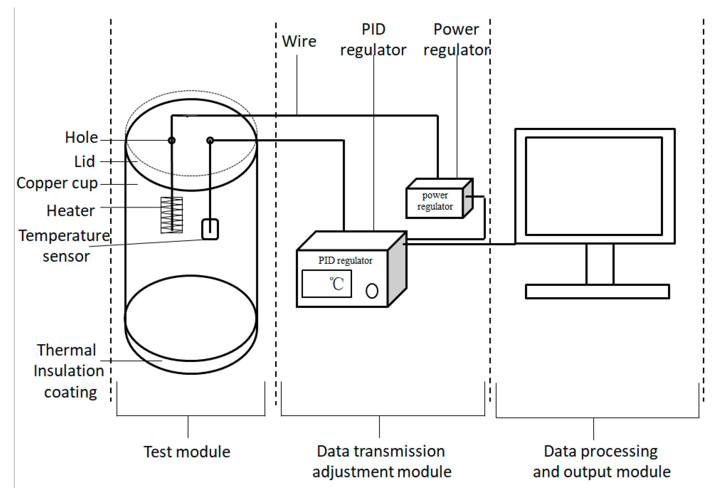 Polymers 11 01616 g003