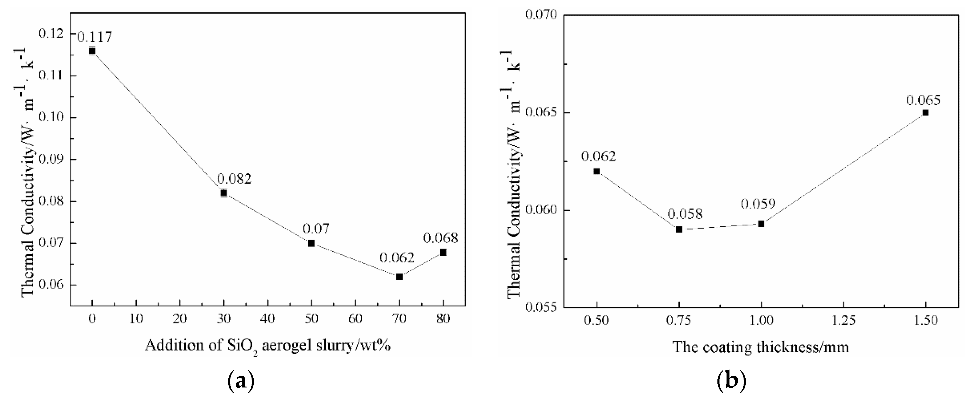 Polymers 11 01616 g006